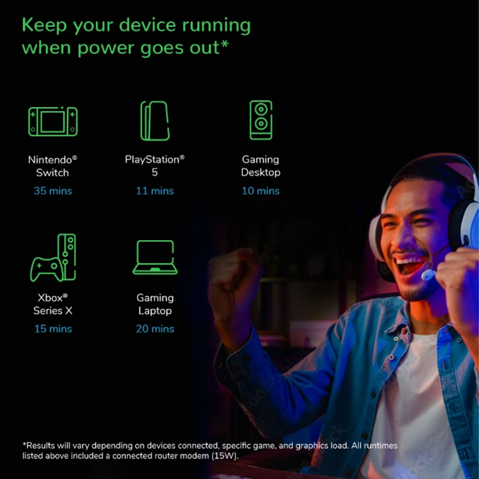 Uśmiechnięty mężczyzna w słuchawkach pokazuje urządzenia, które działają po odcięciu zasilania.