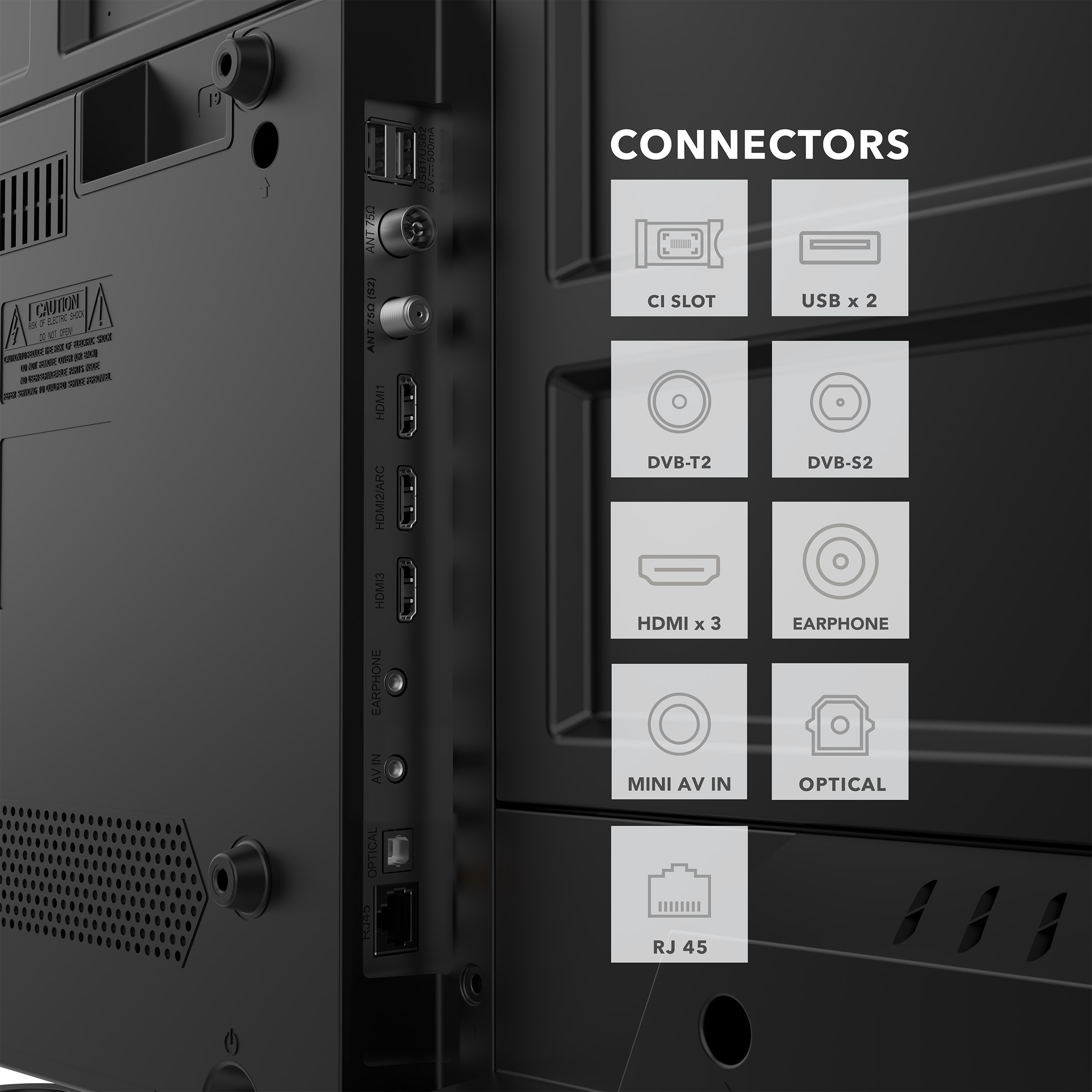 Rückseite eines schwarzen Fernsehers mit verschiedenen Anschlüssen für CI-Slot, USB, HDMI usw.