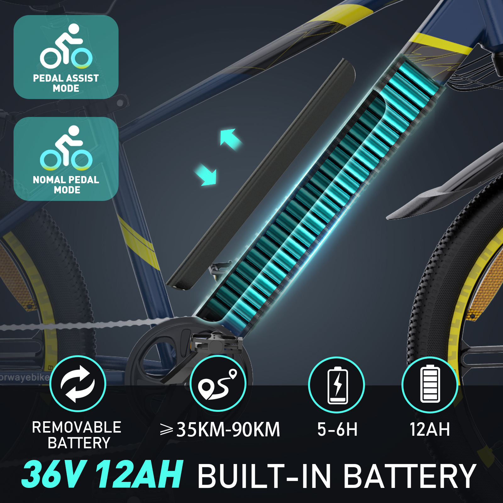 Ein Elektrofahrrad mit abnehmbarem Akku und einem eingebauten 36V 12AH Akku mit Batterieinformationen.