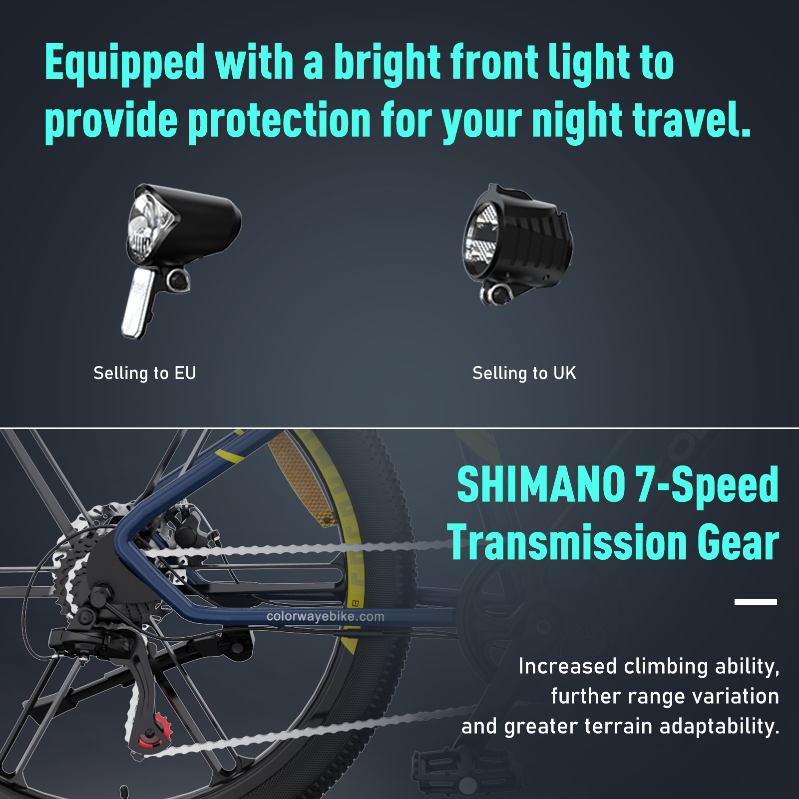 Fahrradlichter und Fahrradzubehör. Shimano-Gänge und Fahrradteile.