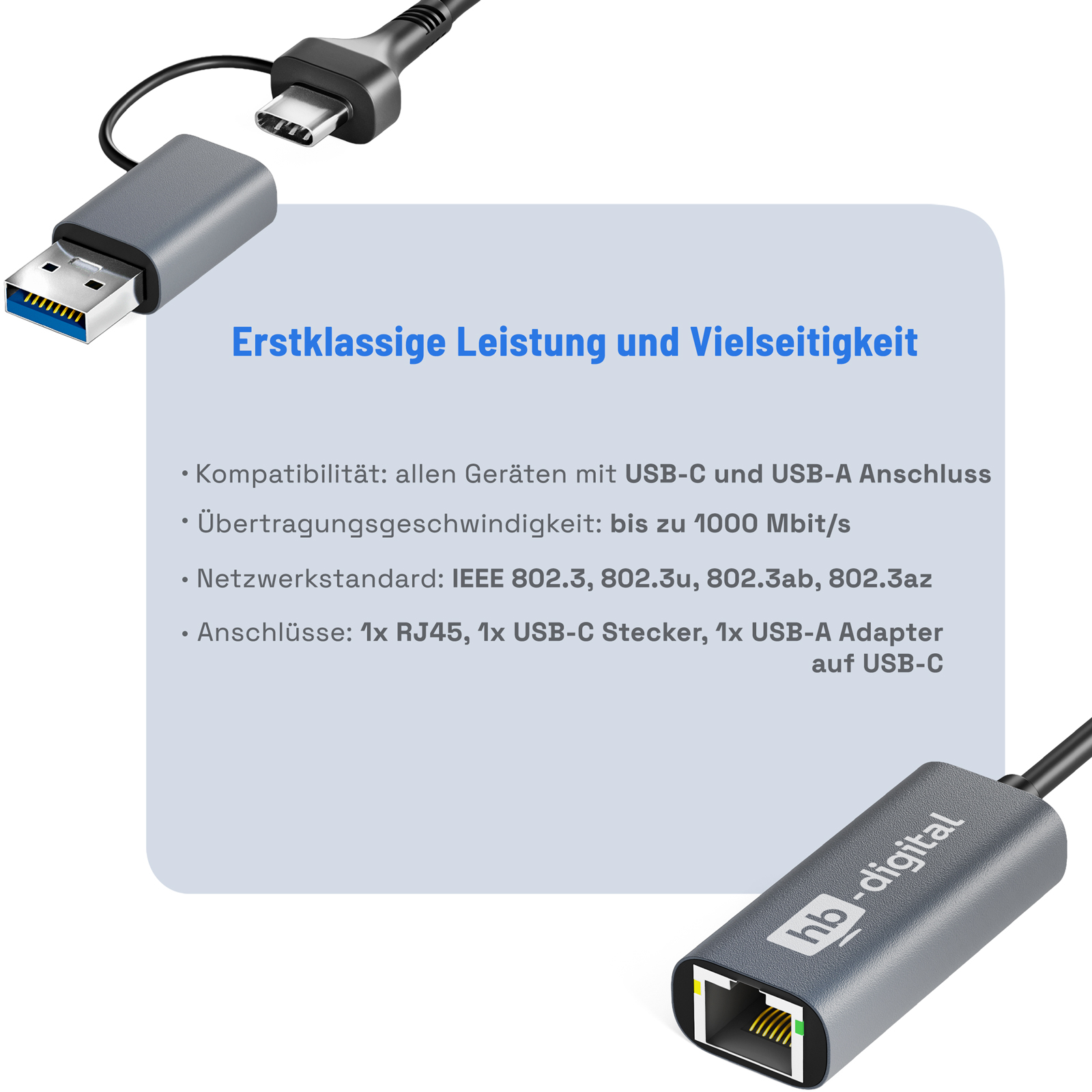 Grauer USB-C-Adapter mit USB-A-Adapter und RJ45-Anschluss, Text-Overlay.