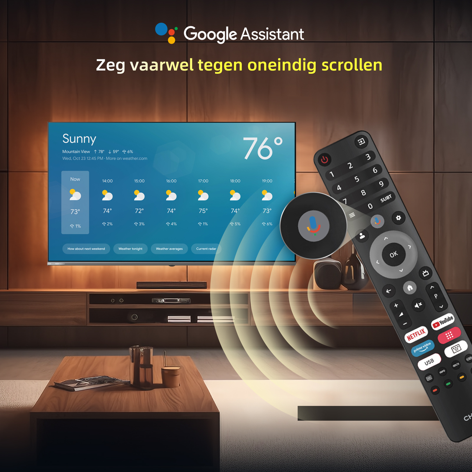 A TV screen displaying a weather forecast. A remote control is in a person's hand.