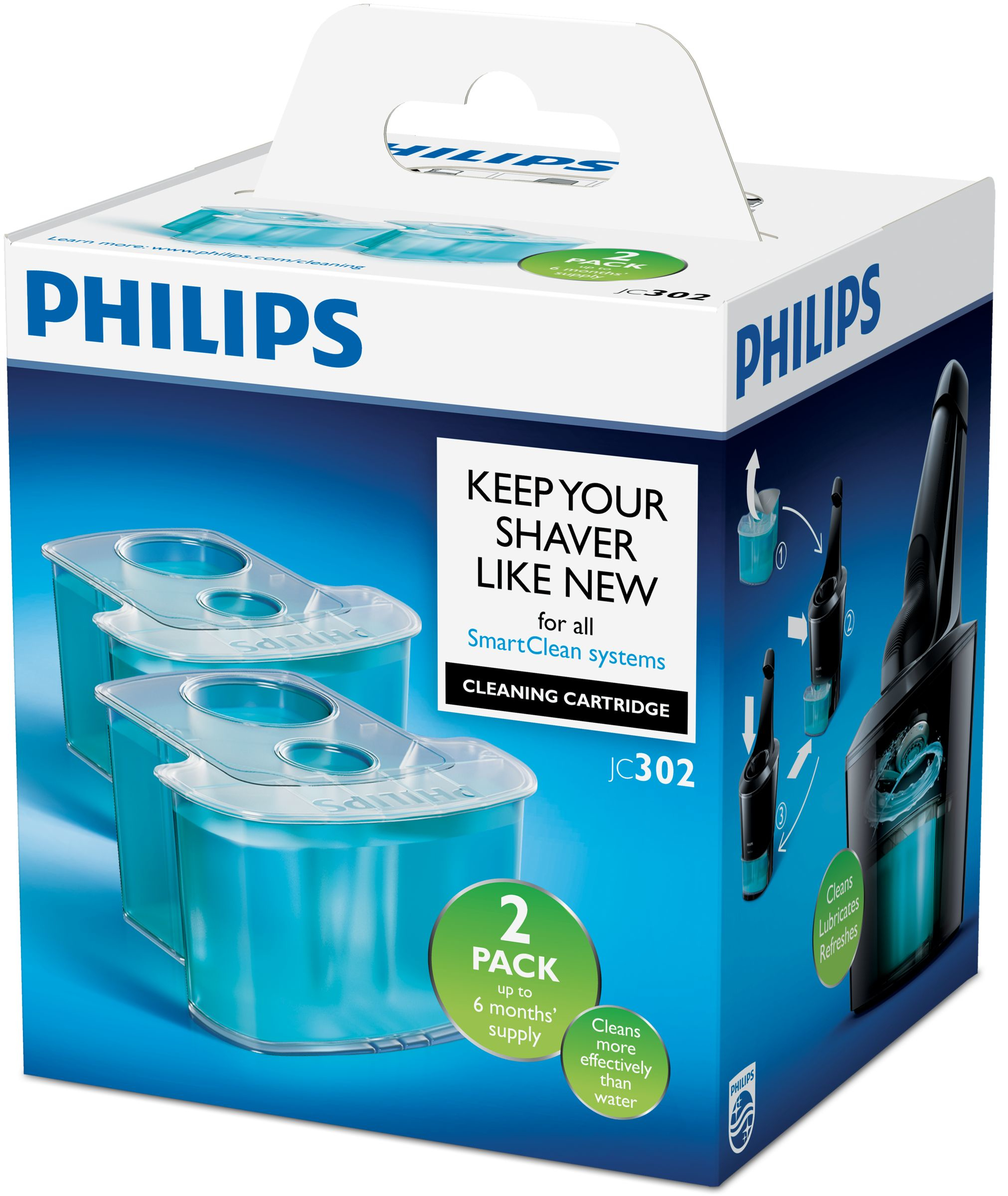 Caja de cartuchos de limpieza de afeitadora Philips. Dos cartuchos dentro de la caja.