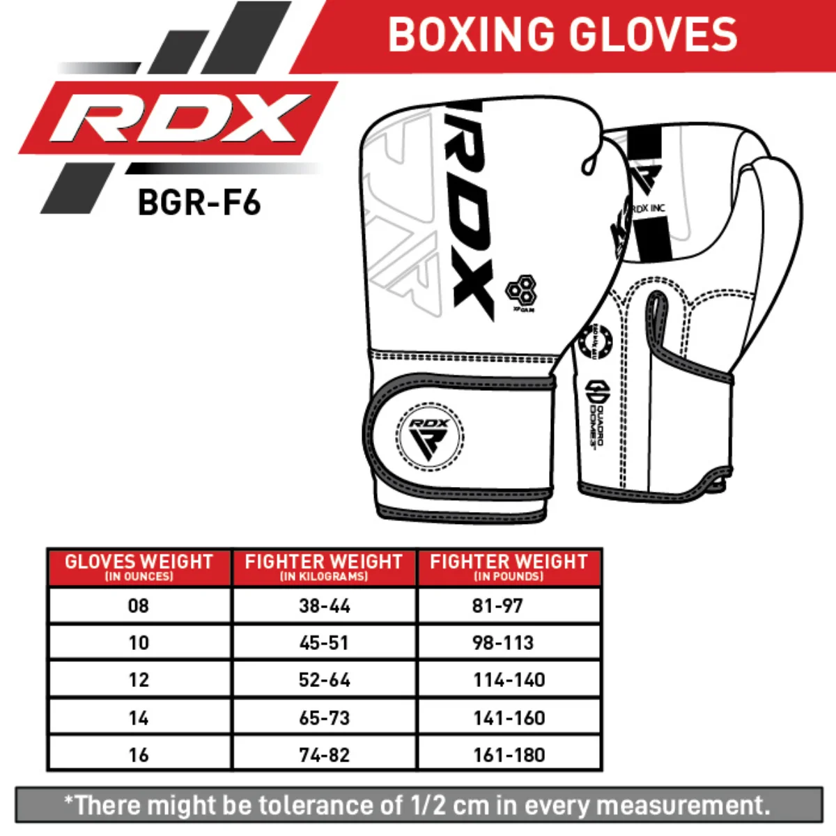 Boxing gloves weight chart with glove weight, fighter weight in kilograms and pounds. White background.