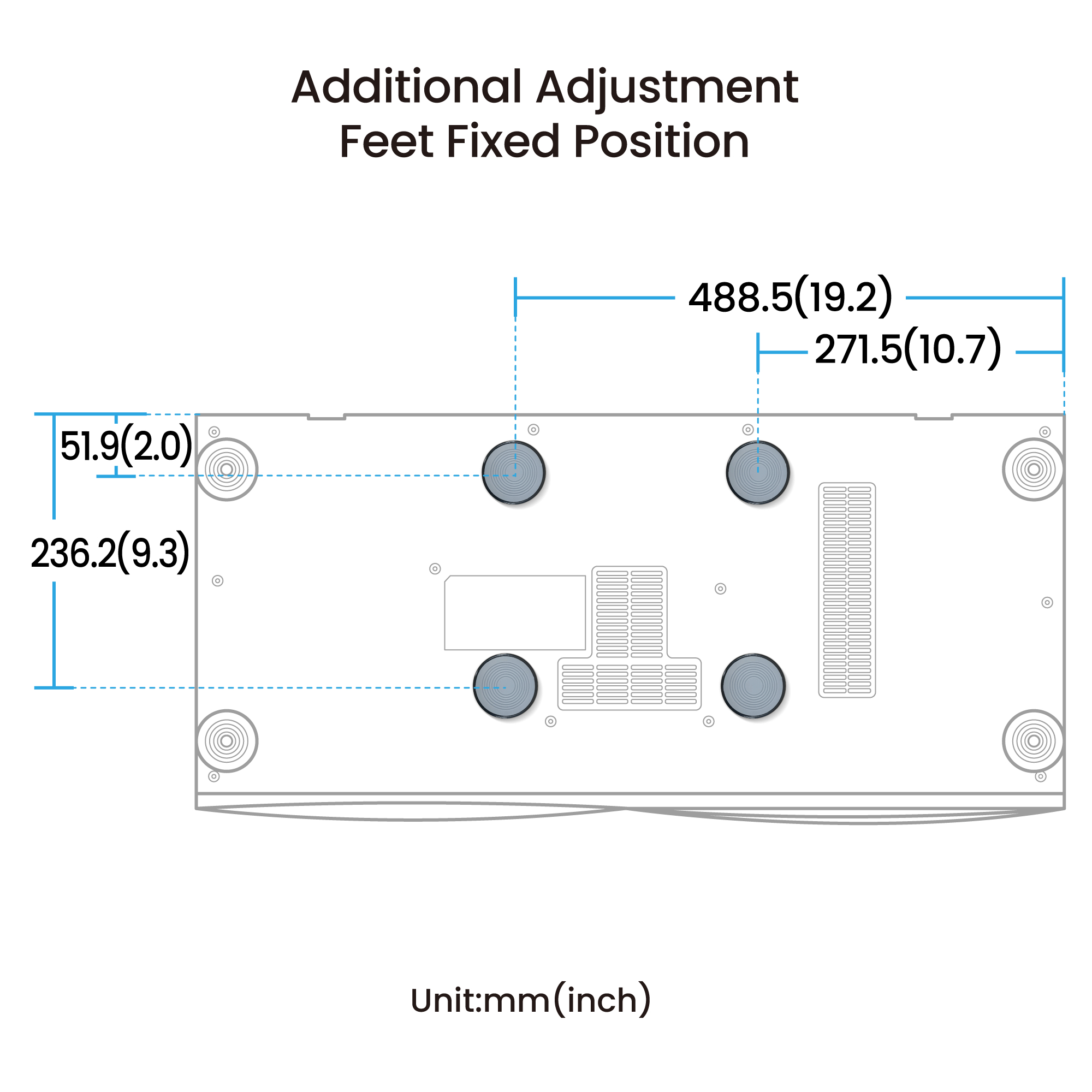 Diagramme avec dimensions en mm et pouces, montrant la disposition des pieds fixés à un appareil.