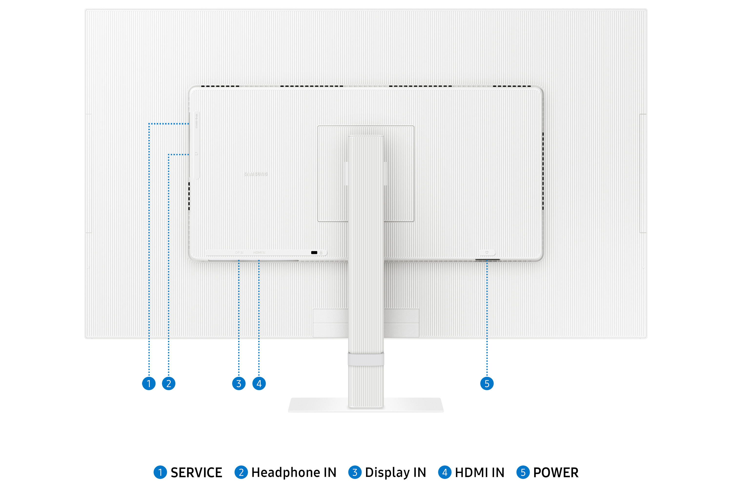 Widok z tyłu białego monitora z etykietami dla wejść: serwis, wejście słuchawkowe, wejście wyświetlacza, wejście HDMI i zasilanie.