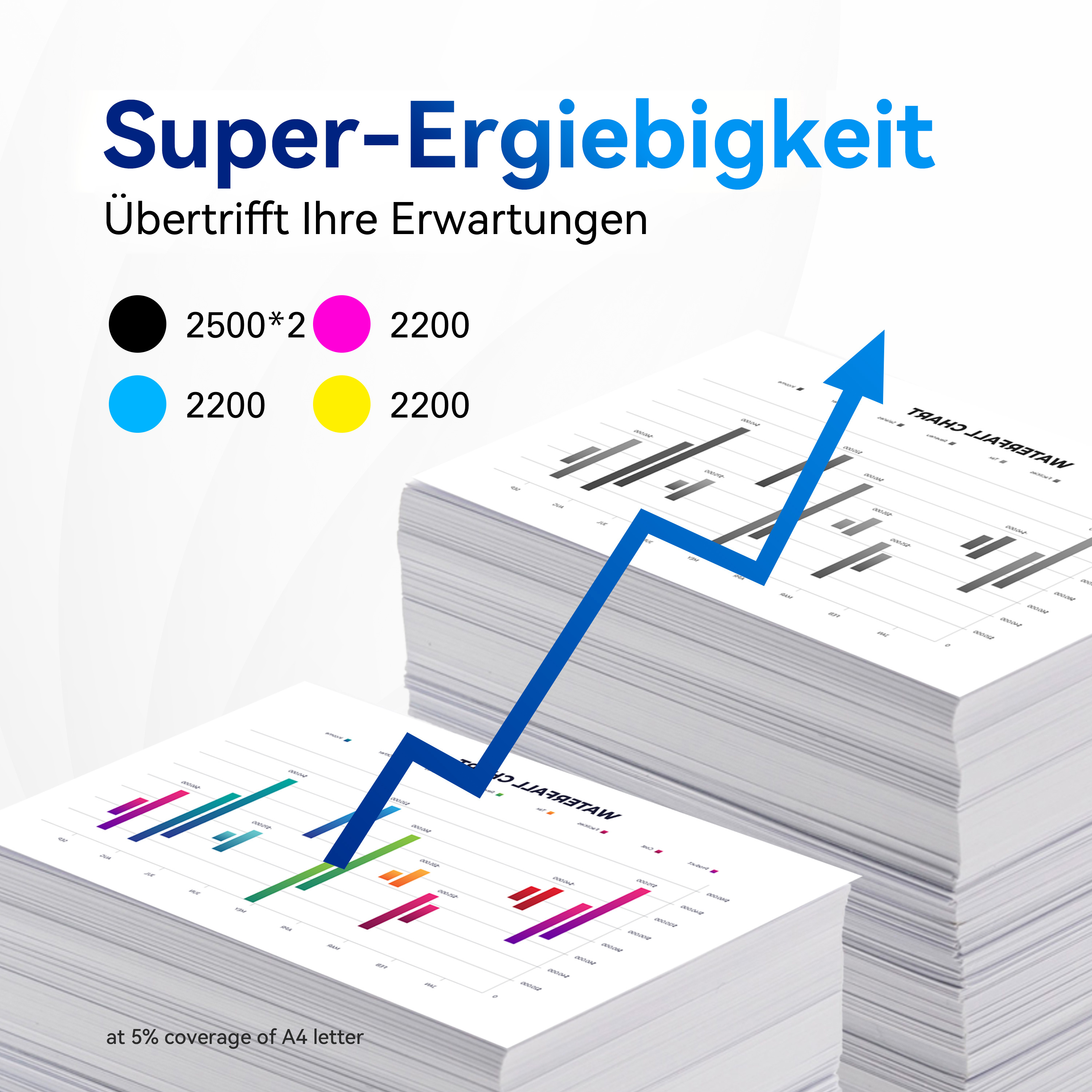 Graph with stacked paper. Numbers and colors. Blue arrow going up.