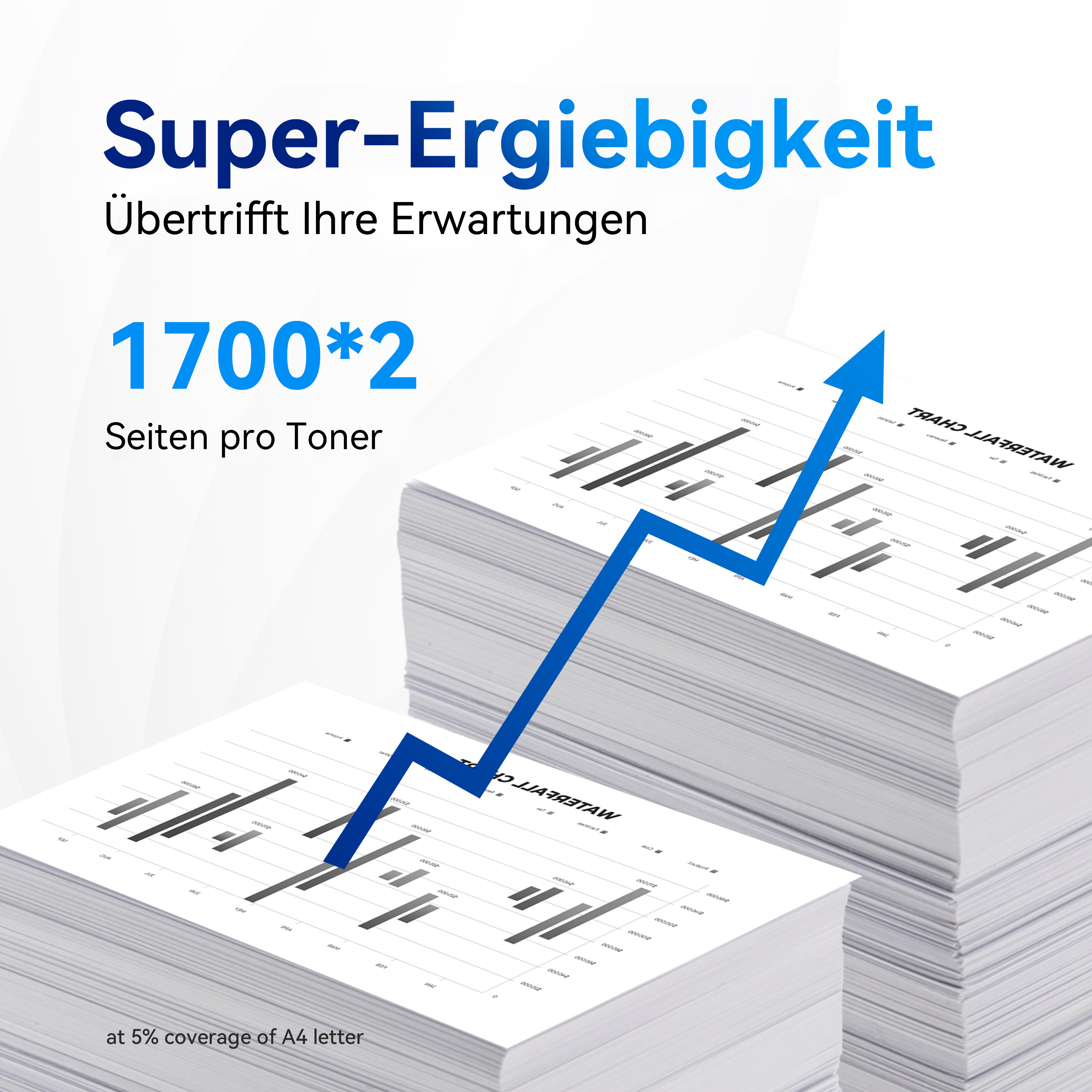 Une pile de papiers avec des graphiques et une flèche vers le haut, le texte dit "Super-Ergiebigkeit" et "1700*2 Seiten".