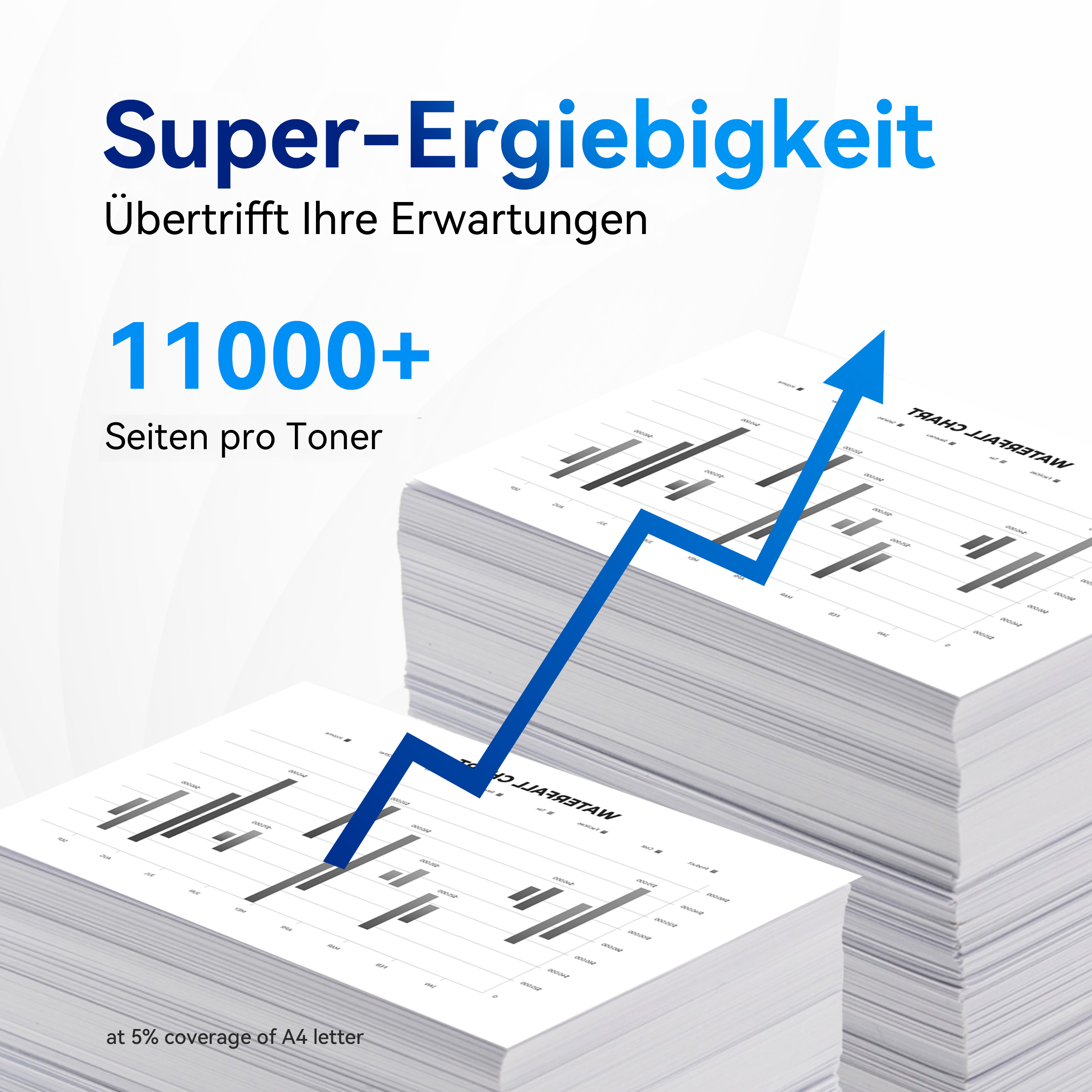 Deux piles de papier avec des graphiques et une flèche bleue pointant vers le haut. Texte : 'Super-Ergiebigkeit' et '11000+ Seiten'.
