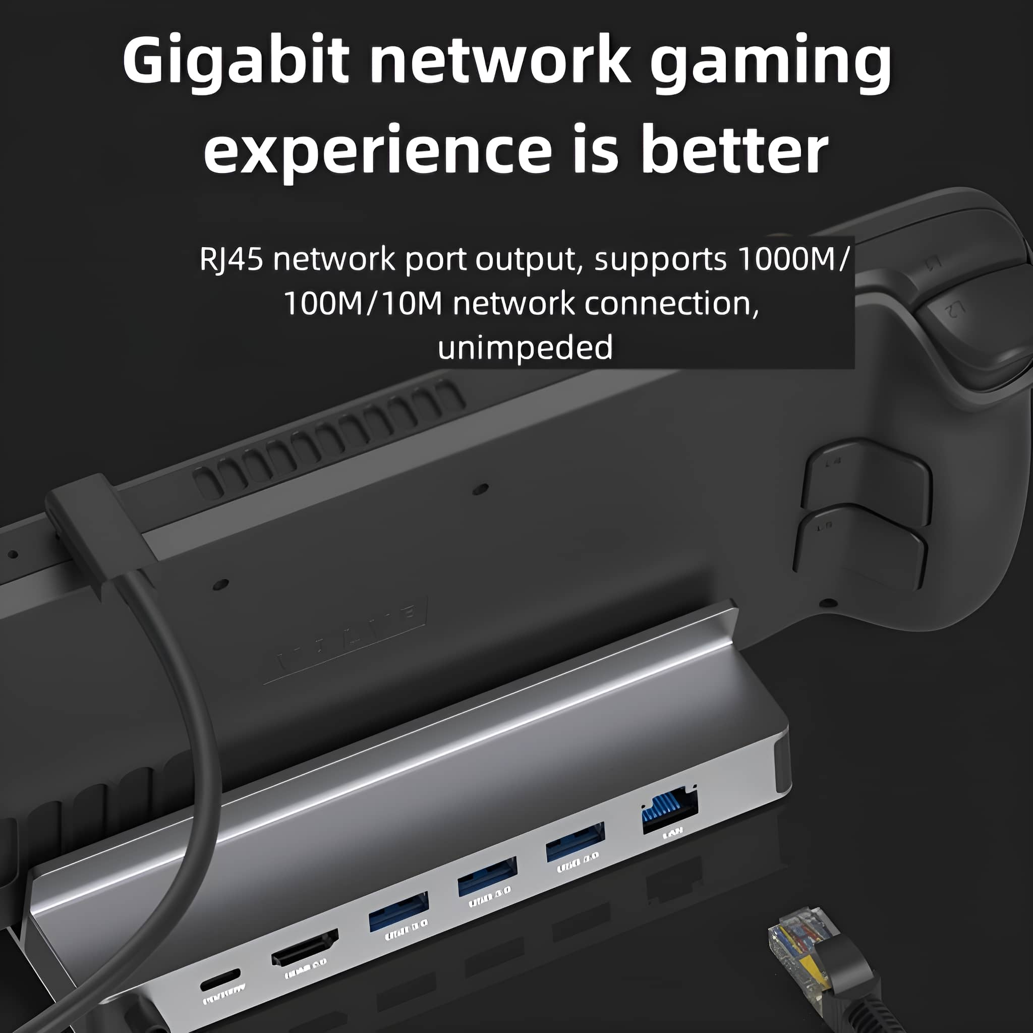 Eine Spielkonsole mit Hub, verbunden mit einem Netzwerkkabel und USB-Anschlüssen. Text über Gigabit-Netzwerk.
