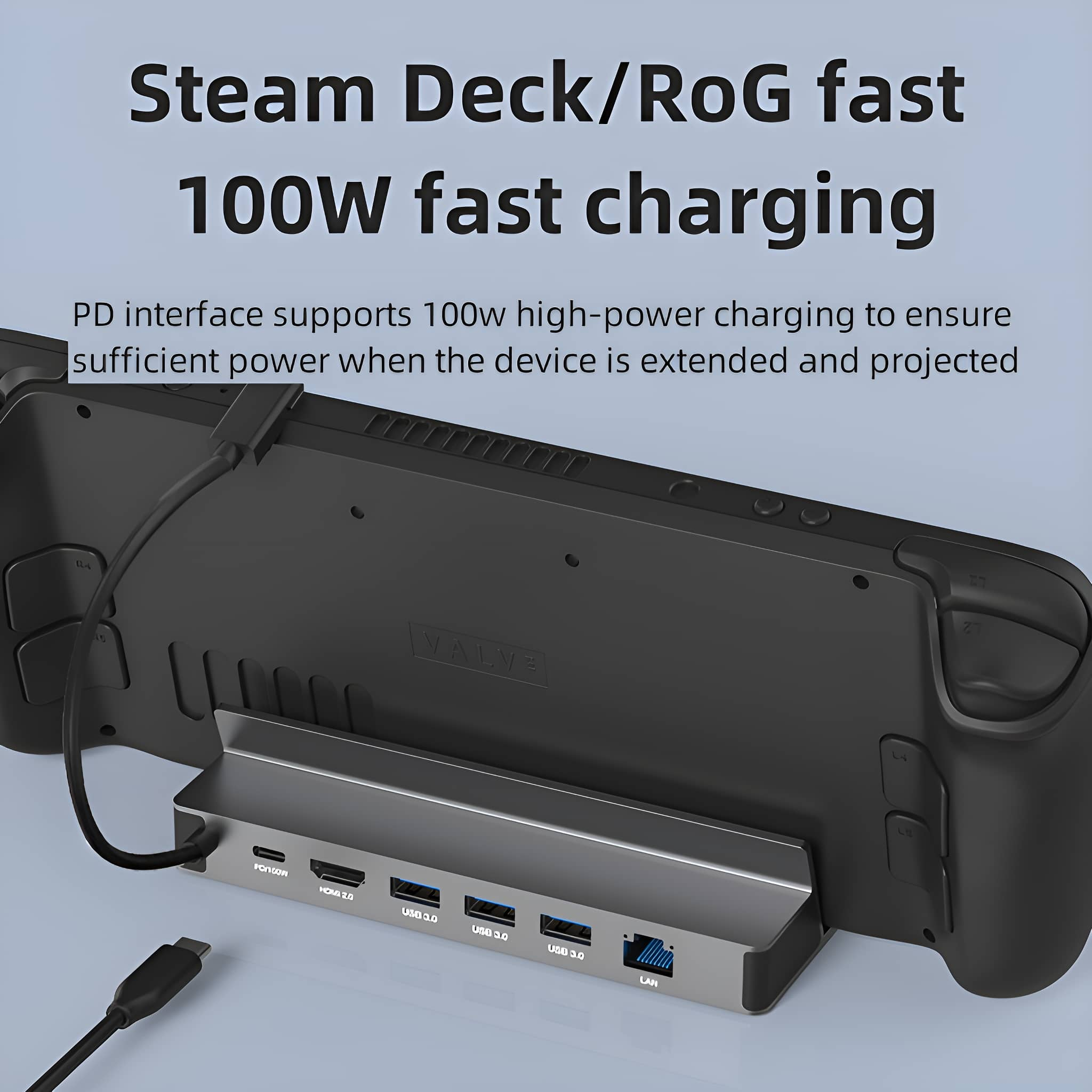 Steam Deck mit silbernem Hub mit mehreren Anschlüssen, einschließlich USB und HDMI.