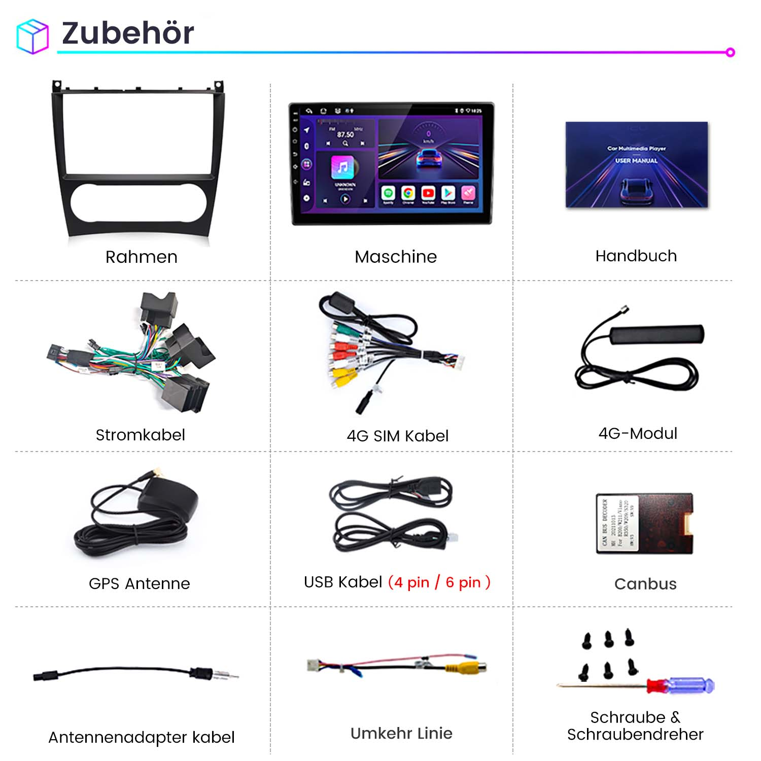 Sortiment an Zubehör für Car-Multimedia-Player, einschließlich Kabel, Antennen und Rahmen.