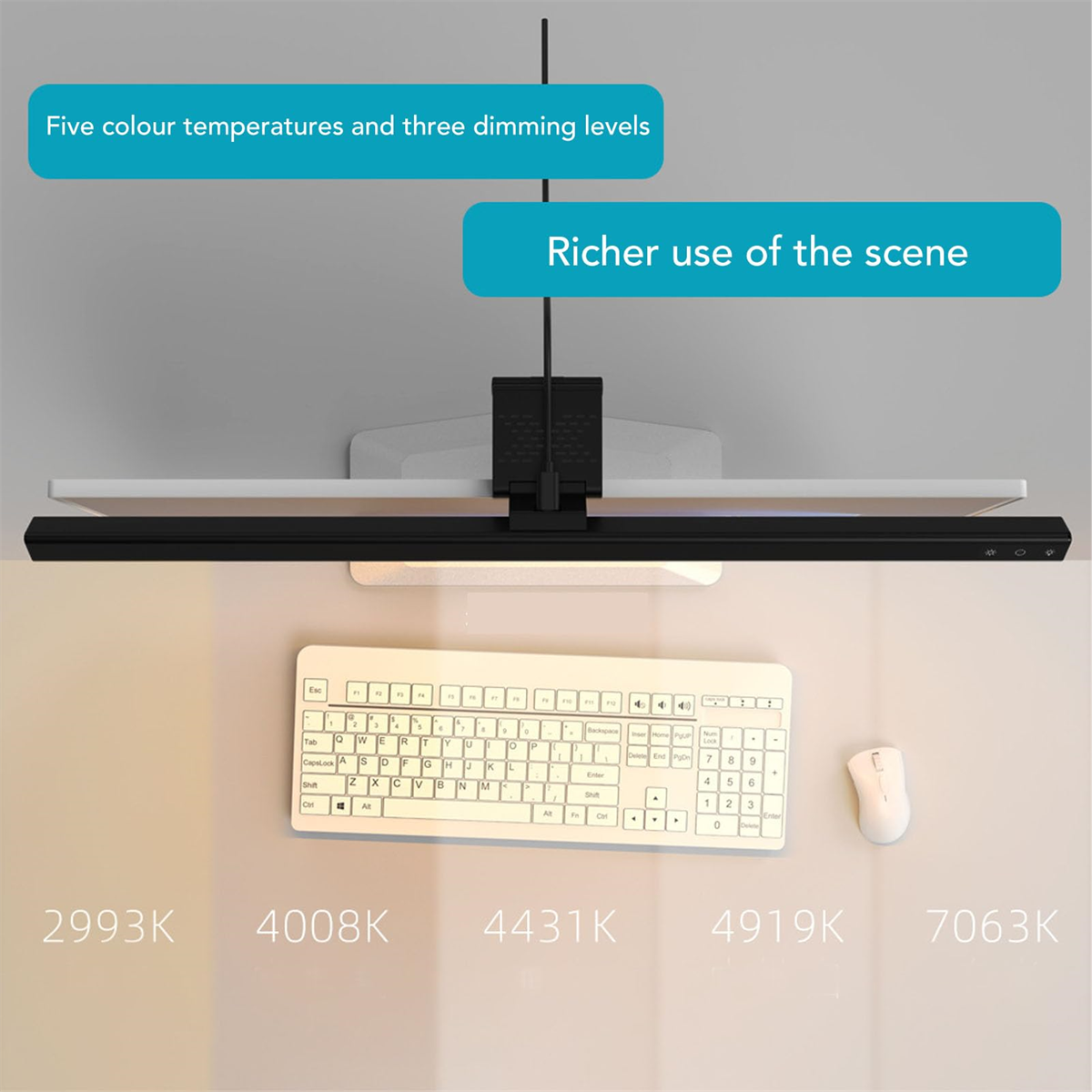 Eine Draufsicht auf einen Schreibtisch mit Lampe, Tastatur, Maus und Farbtemperaturanzeigen.