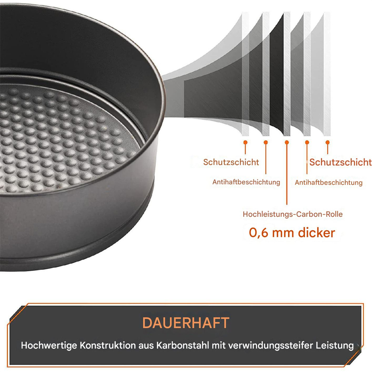 Eine schwarze Backform mit detailliertem Text. Es zeigt die Schichten der Pfanne und ihre robuste Konstruktion.