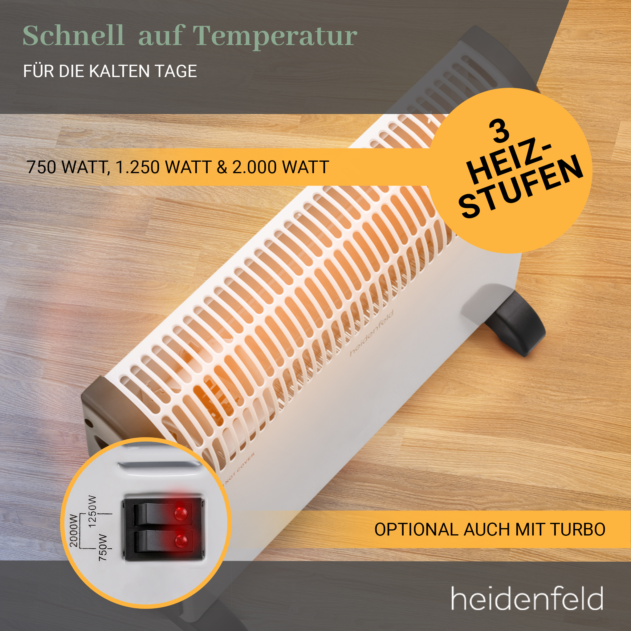 Ein weißer Elektroheizer mit drei Heizstufen und einer Turbo-Option. Hat einen Holzboden-Hintergrund.