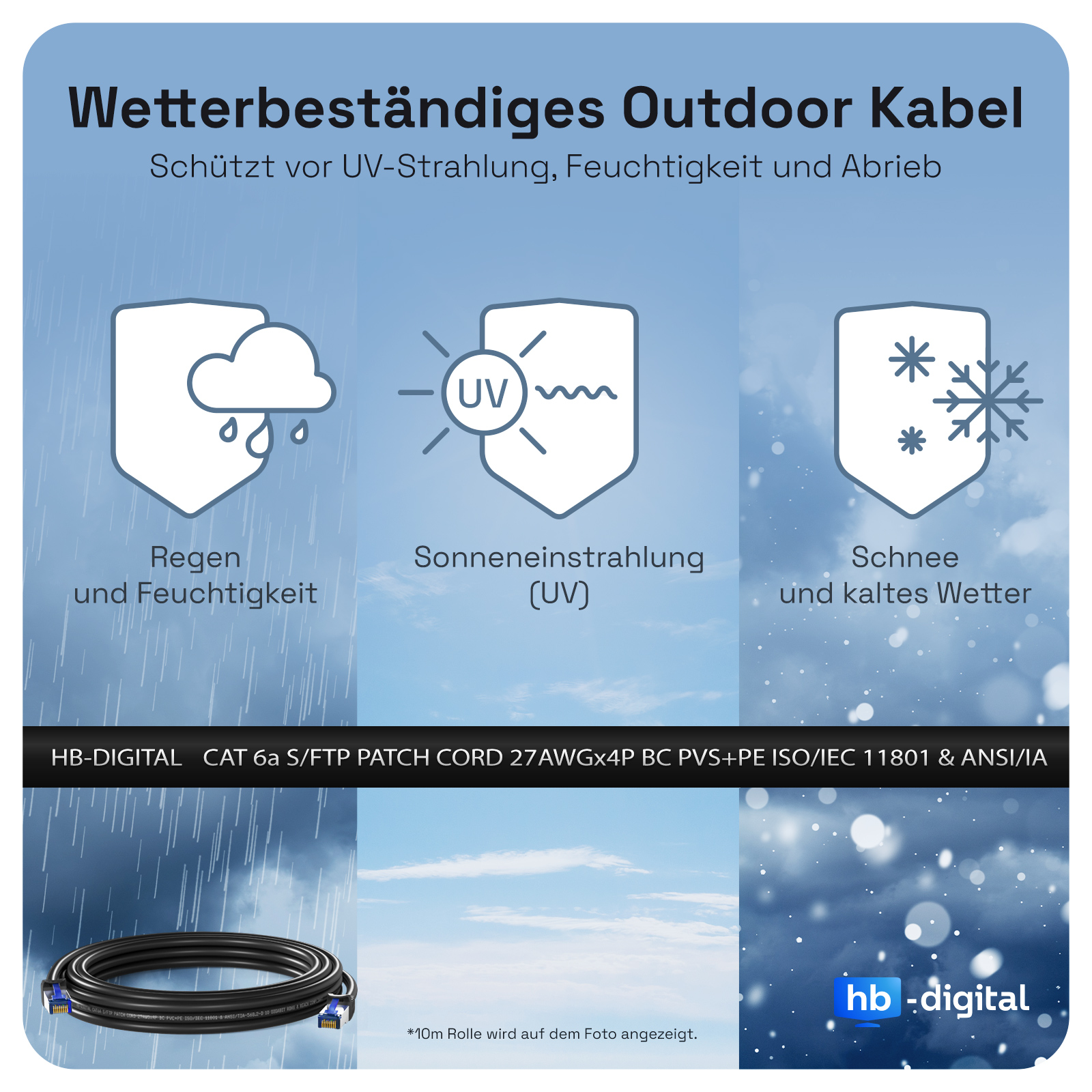 Diagramm mit Wettersymbolen. Regen, Sonne und Schnee für den Schutz des Außenkabels.