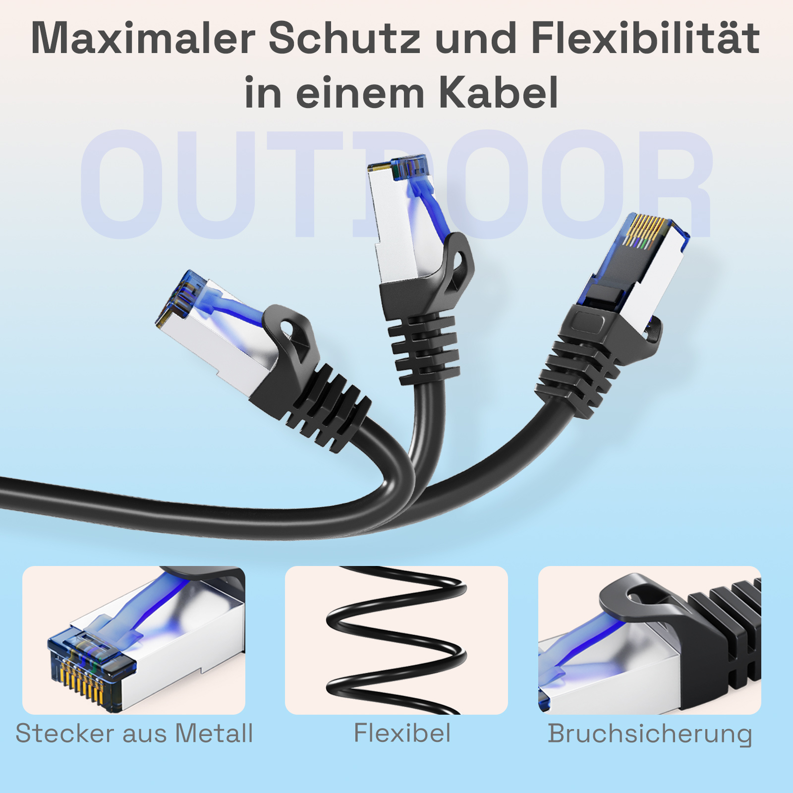Bild zeigt drei Ethernet-Kabel mit Metallsteckern und Text über Schutz.