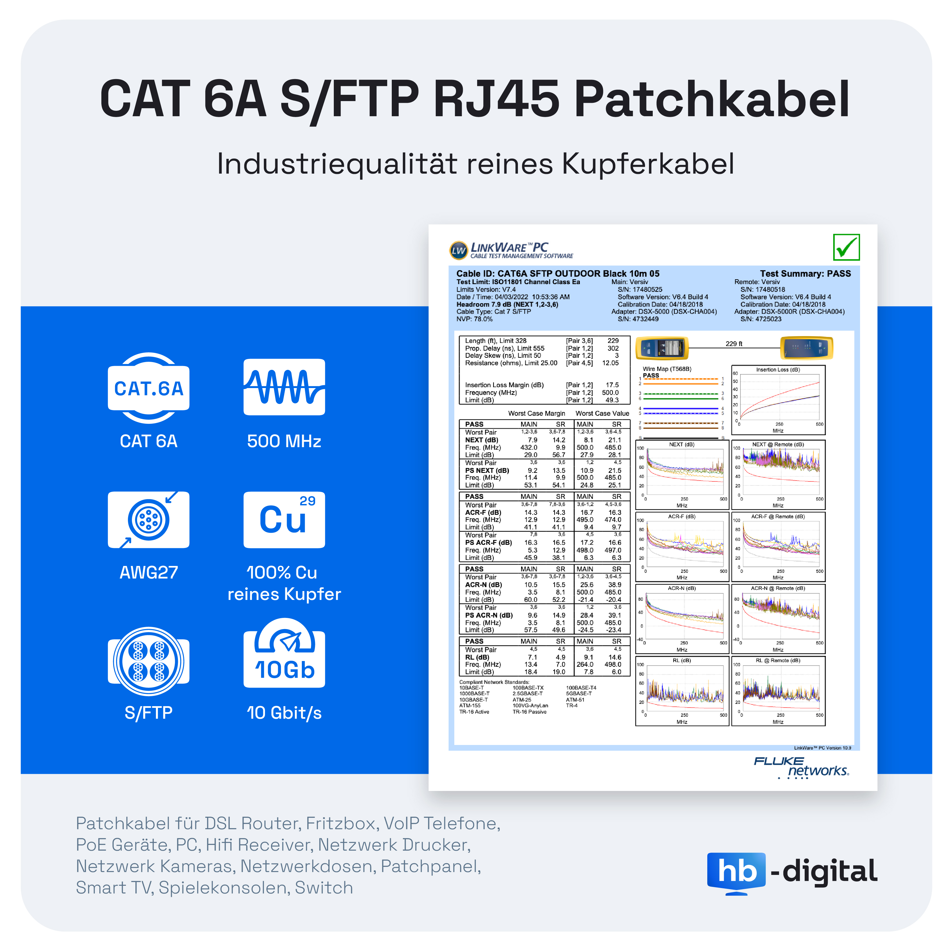 Diagramm mit Text zu CAT 6A S/FTP RJ45 Patchkabel, mit Testdiagrammen, auf weißem Hintergrund.