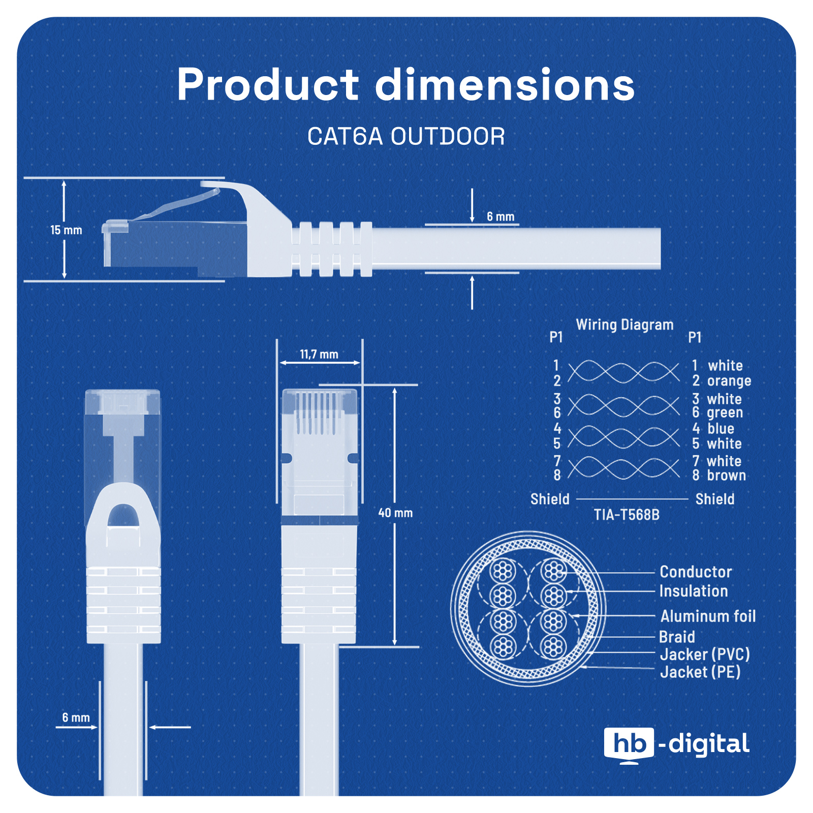 Diagramm eines CAT6A-Außenkabels, das Abmessungen und Verdrahtungsdiagramm zeigt.
