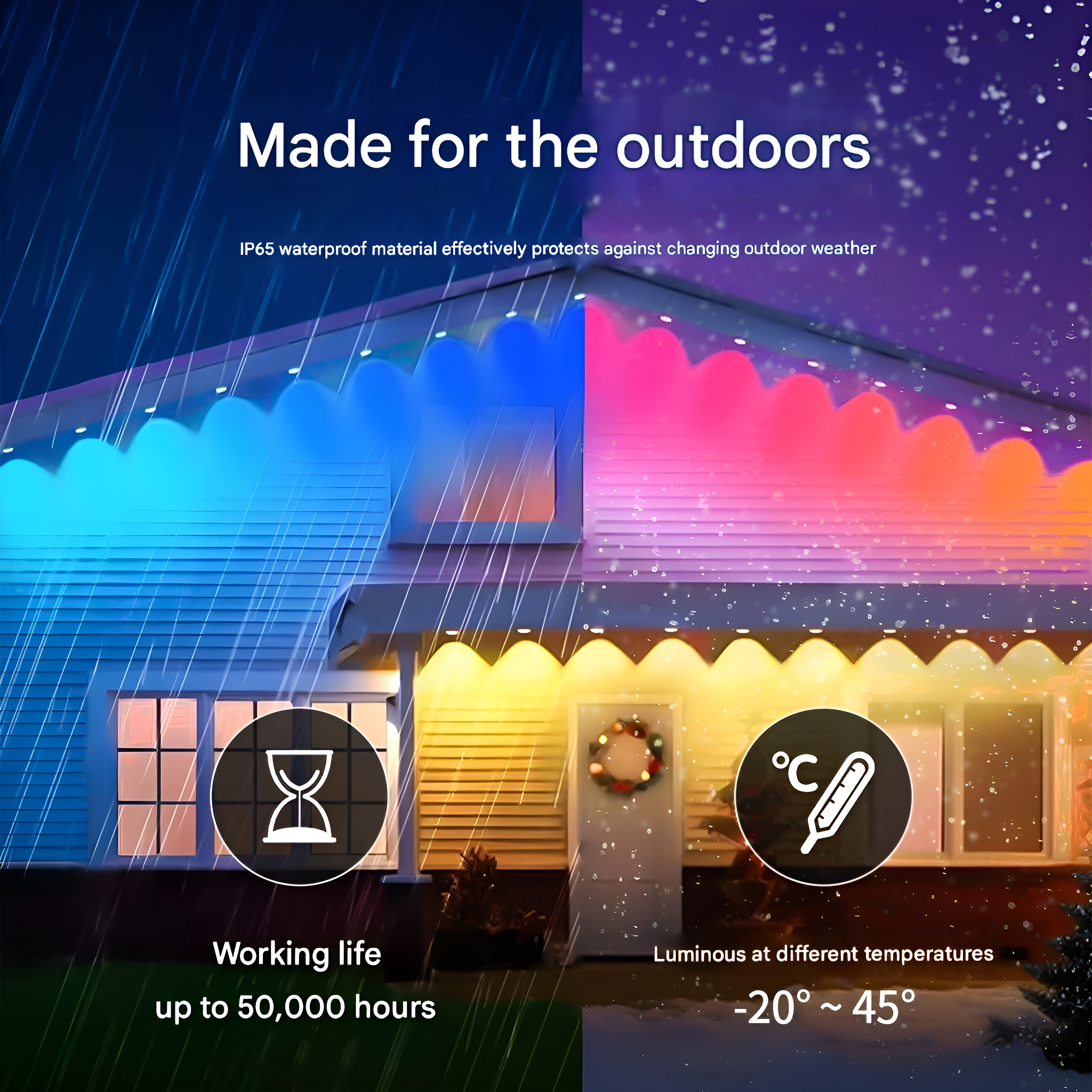 Haus unter Regen. Blaue und rote Lichter leuchten auf dem Dach. Symbole: Sanduhr, Thermometer. Text: 50.000 Stunden, -20°~45°.