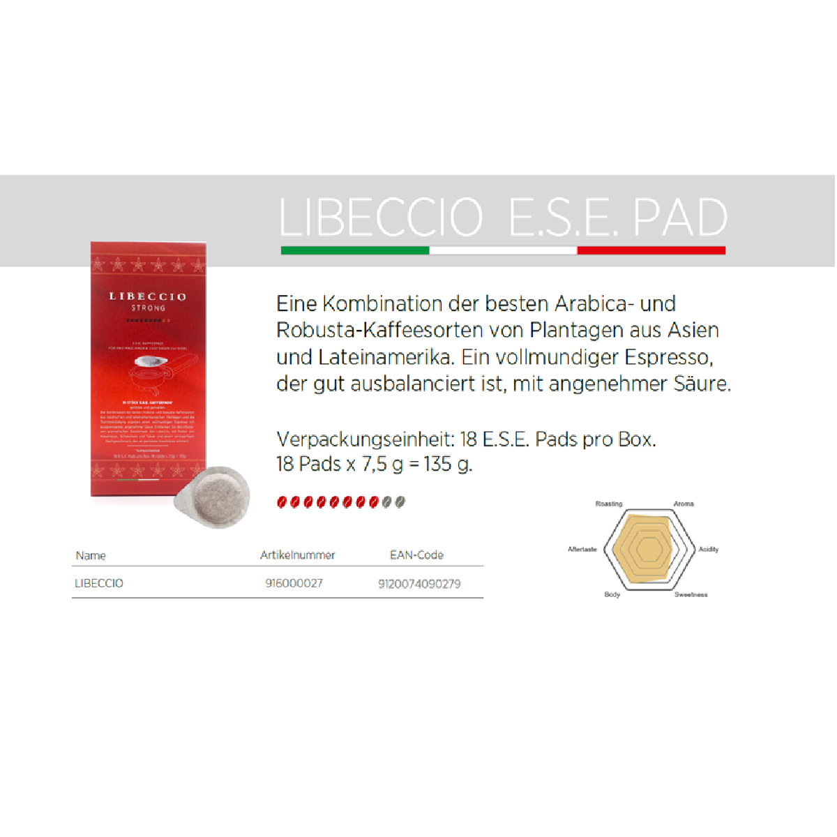 Eine Libeccio Strong E.S.E. Pad-Box. Details zum Produkt und ein Hexagon-Diagramm sind sichtbar.