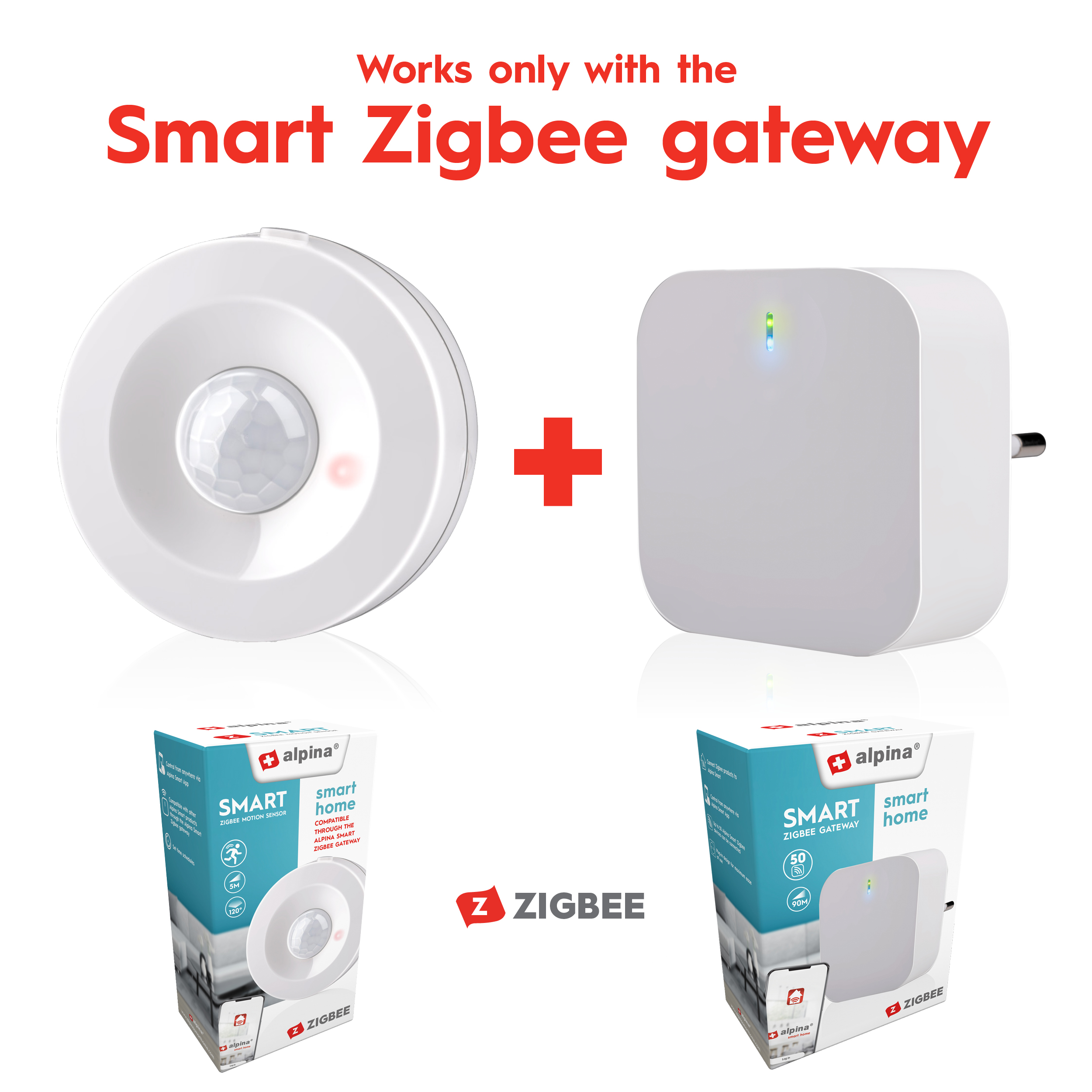 Zwei weiße Smart-Home-Geräte und zwei Kartons. Text: 'Funktioniert nur mit dem Smart Zigbee-Gateway'.