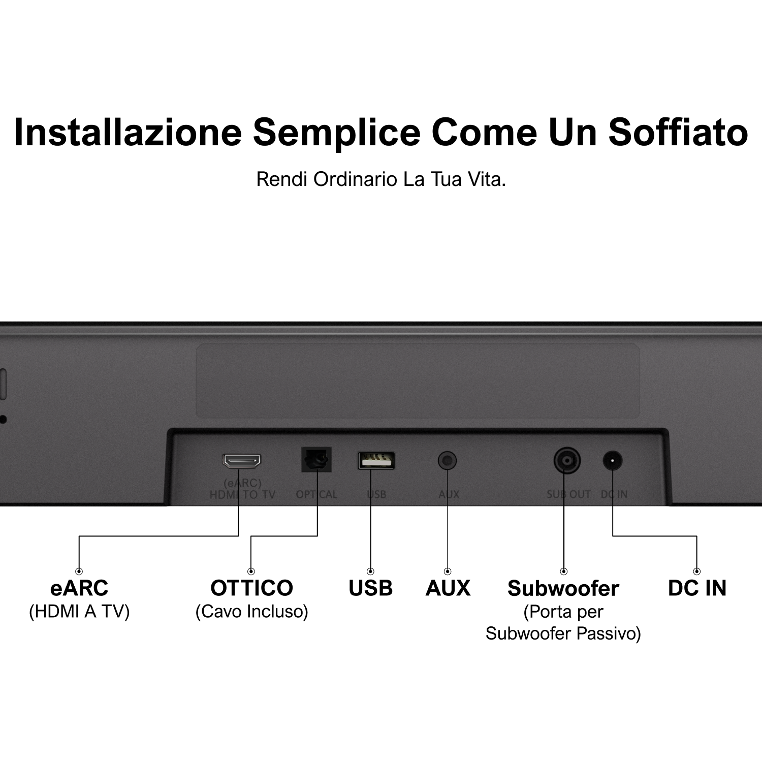 La parte posteriore di una soundbar nera mostra porte e connessioni su uno sfondo bianco.