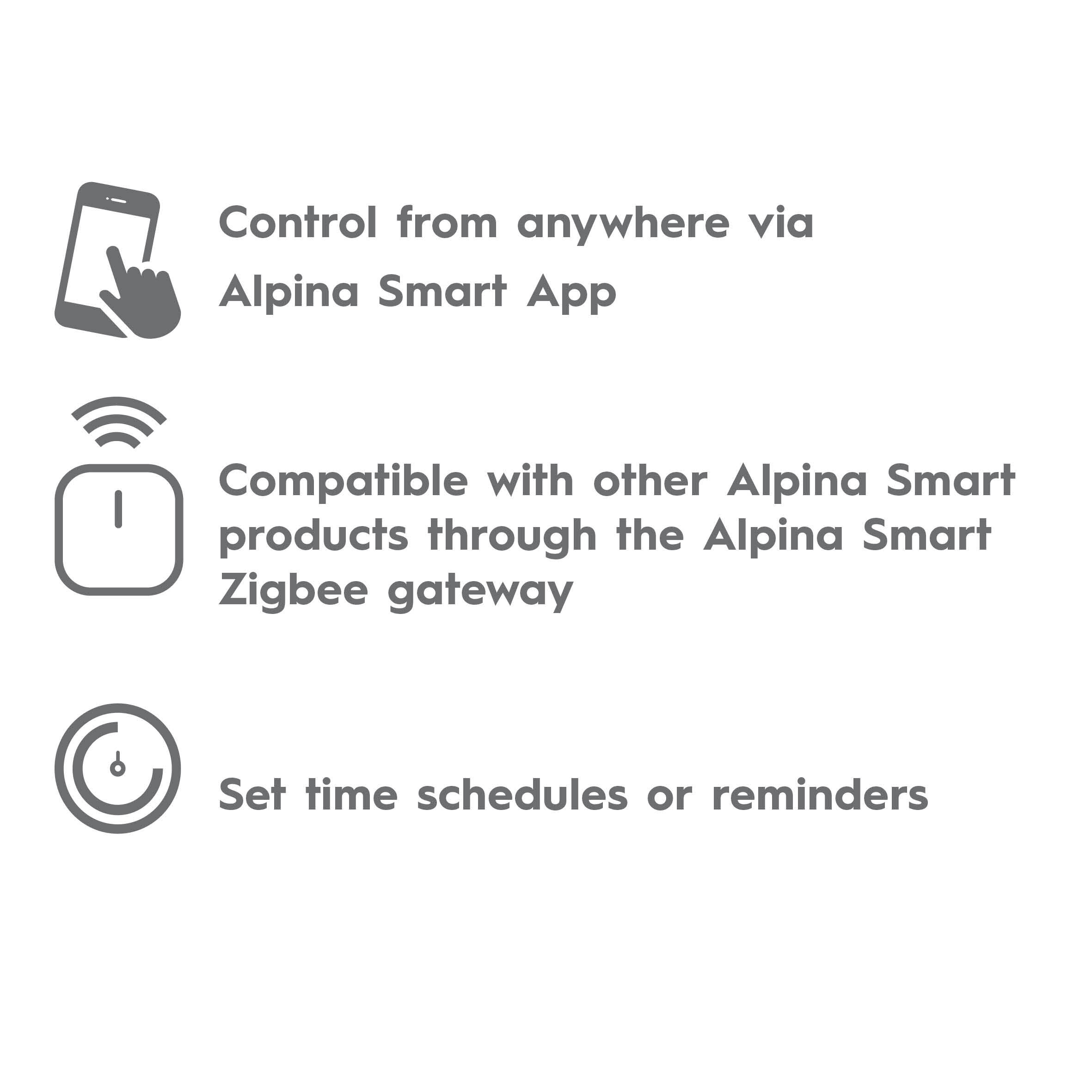 Drei Symbole beschreiben Alpina Smart App Steuerung, Zigbee Gateway Kompatibilität und Zeitpläne.