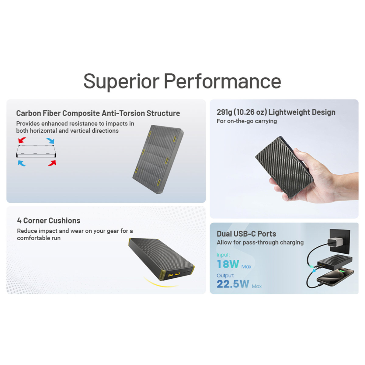 Diagram van een powerbank met tekst over kenmerken en voordelen. Grijze en gele accenten.