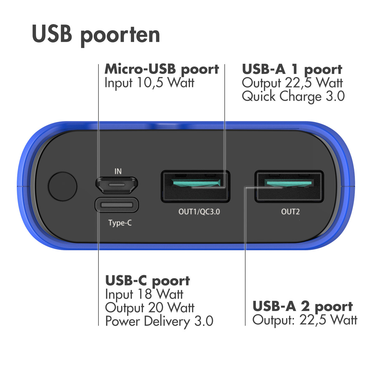 IMOSHION Power Delivery & Quick Charge Powerbank 20000 mAh Blau