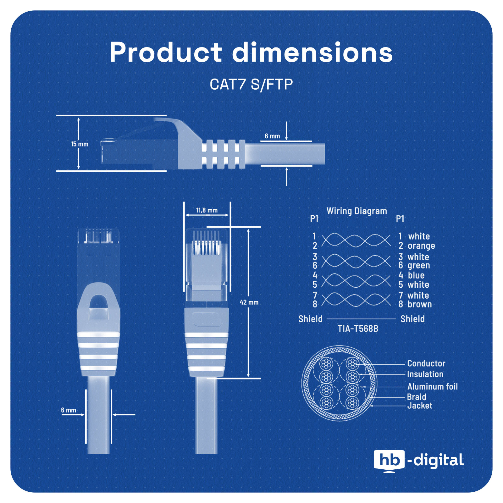 Diagramm eines Ethernet-Kabels mit Abmessungen und einem Verdrahtungsdiagramm für CAT7 S/FTP.