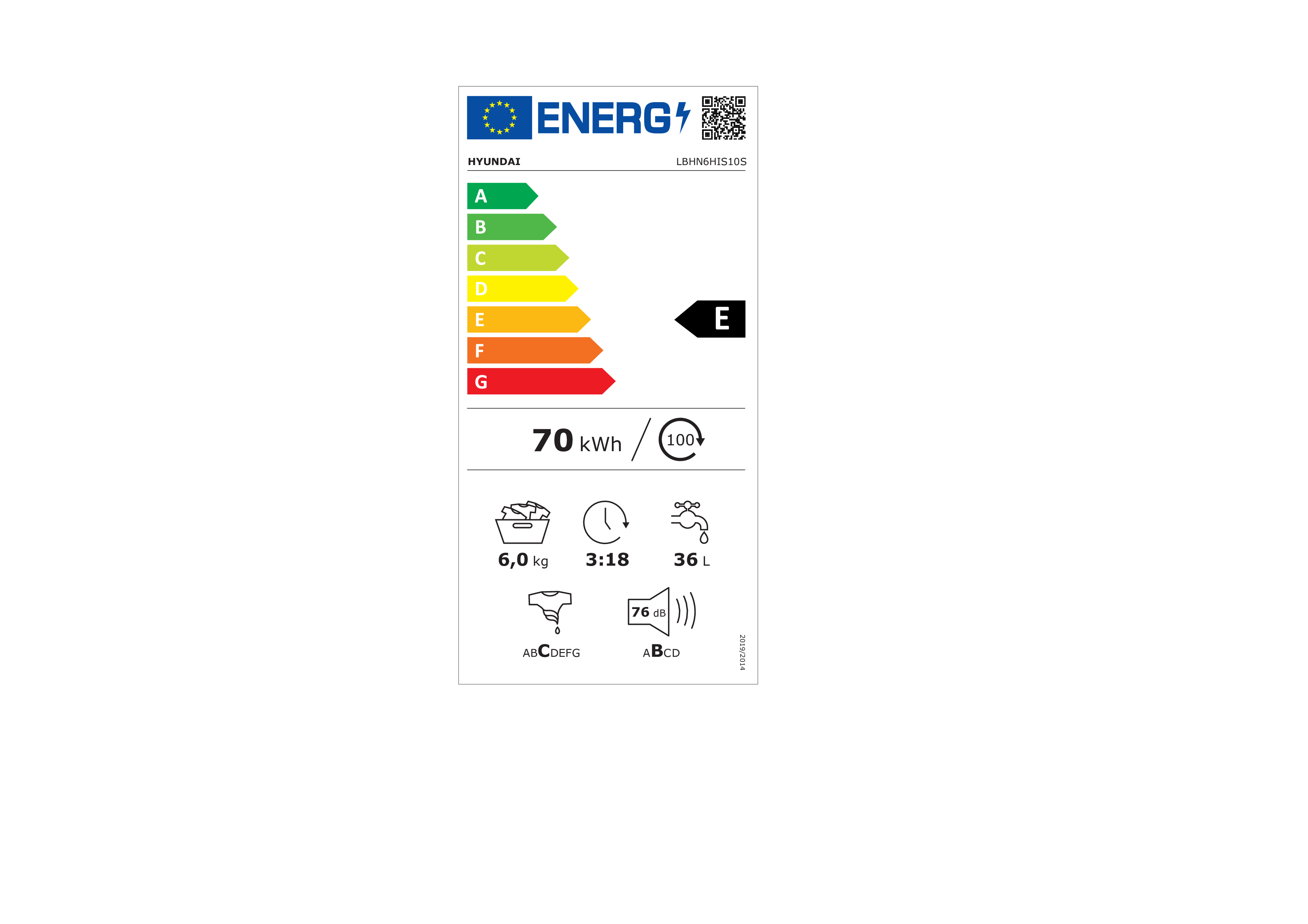 Etichetta energetica con dettagli sull'efficienza energetica, tra cui kWh, tempo, consumo d'acqua e livello di rumore.