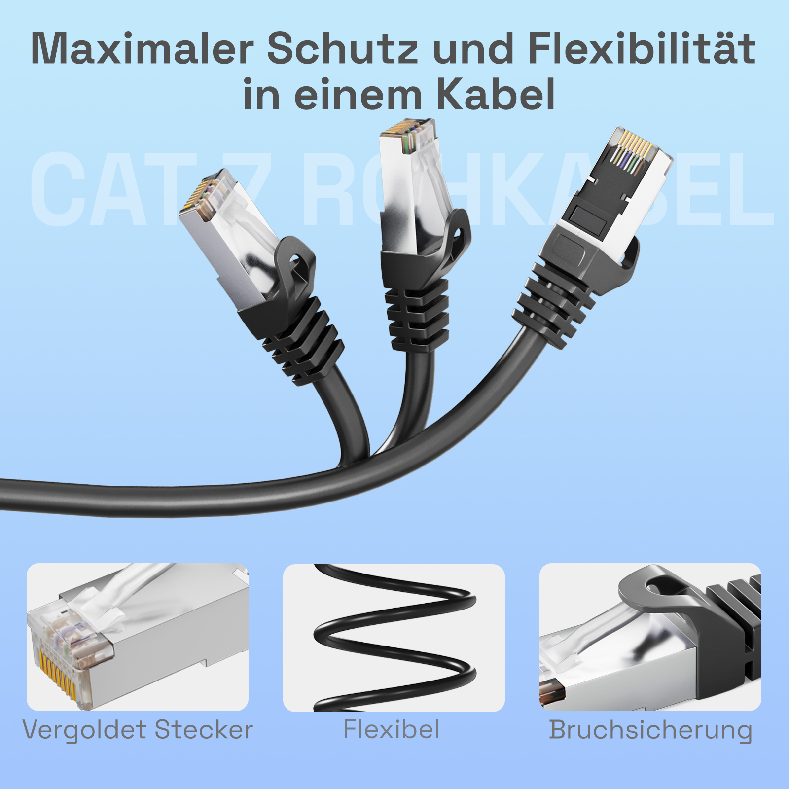 Drei Netzwerkkabel mit Steckern, die Funktionen wie Vergoldung und Flexibilität zeigen.