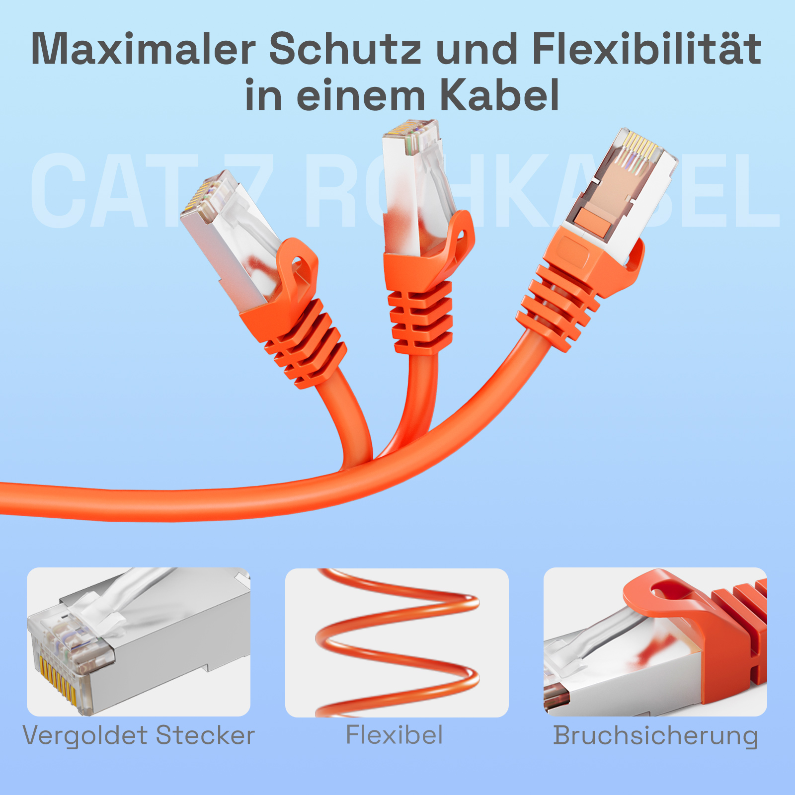 Orange Ethernet-Kabel, Nahaufnahme der Stecker, Text über Flexibilität und Schutz.
