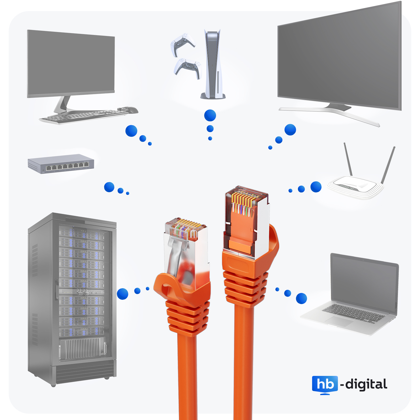 Ein Netzwerkdiagramm, das Computerkomponenten zeigt, die durch orangefarbene Ethernet-Kabel verbunden sind. Komponenten umfassen einen Server, PC und Router.