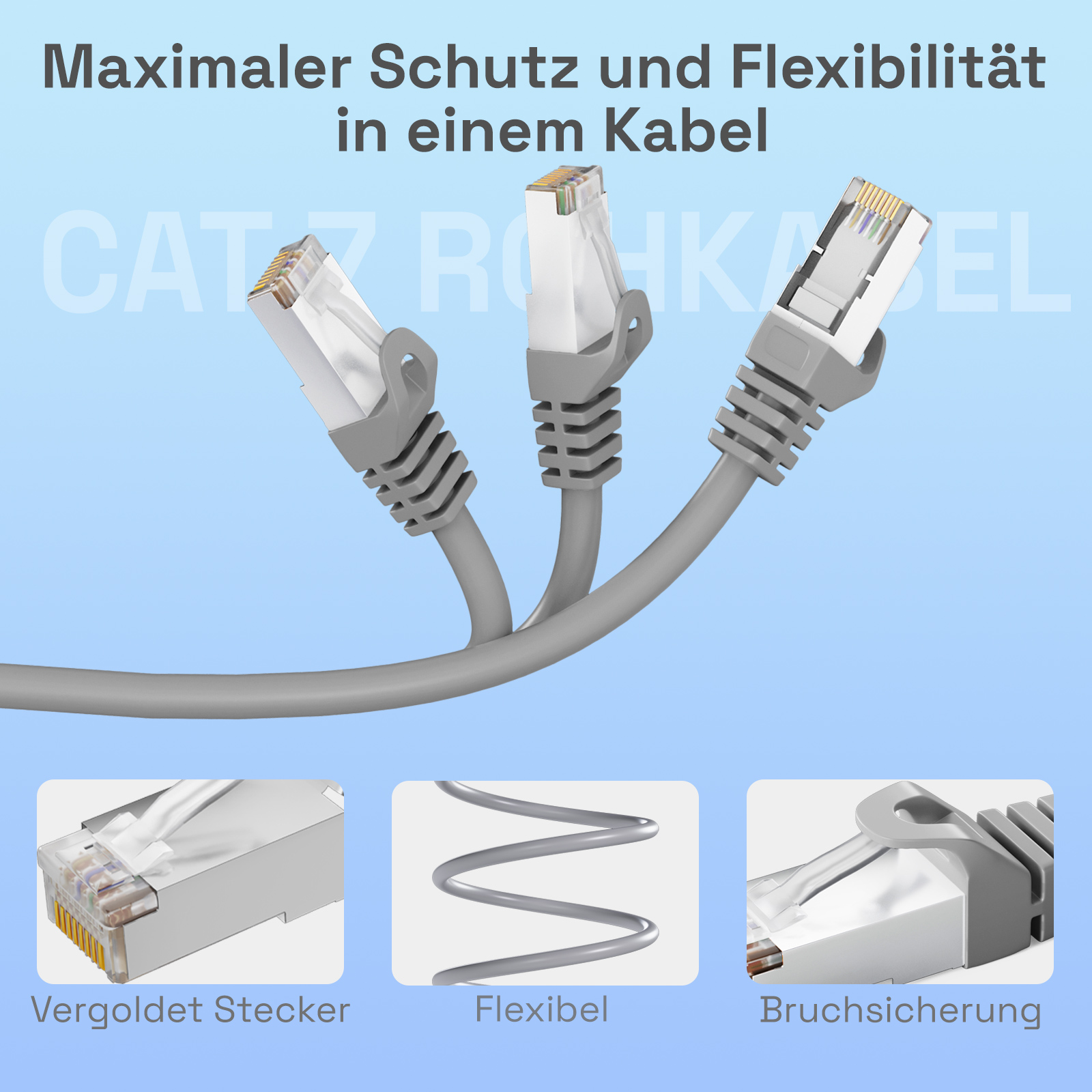 Drei Netzwerkkabel mit Steckern. Die Kabel sind grau, mit dem Text 'CAT 7 ROHKABEL'.