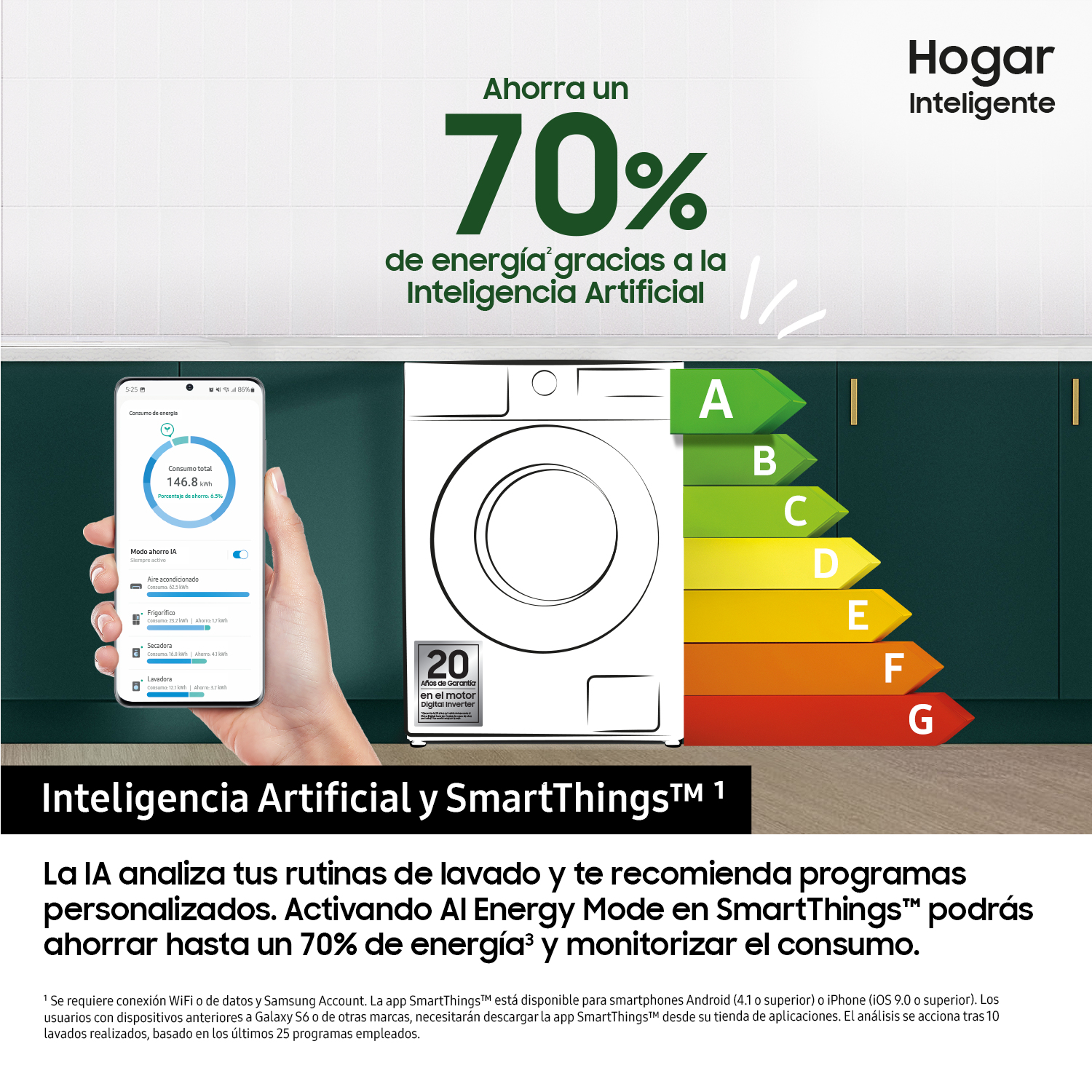 Un gráfico de una mano interactuando con una lavadora, mostrando información de eficiencia energética.
