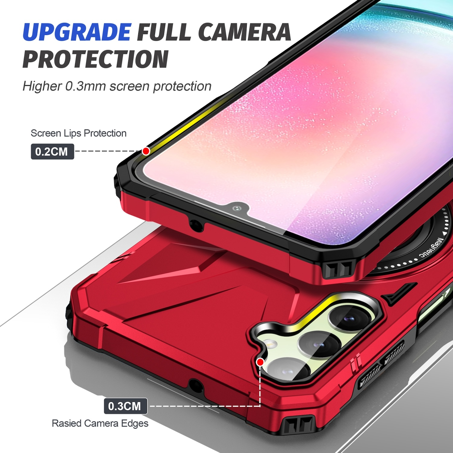 Una funda roja para teléfono con un teléfono dentro, con información sobre la protección de la pantalla y la cámara.