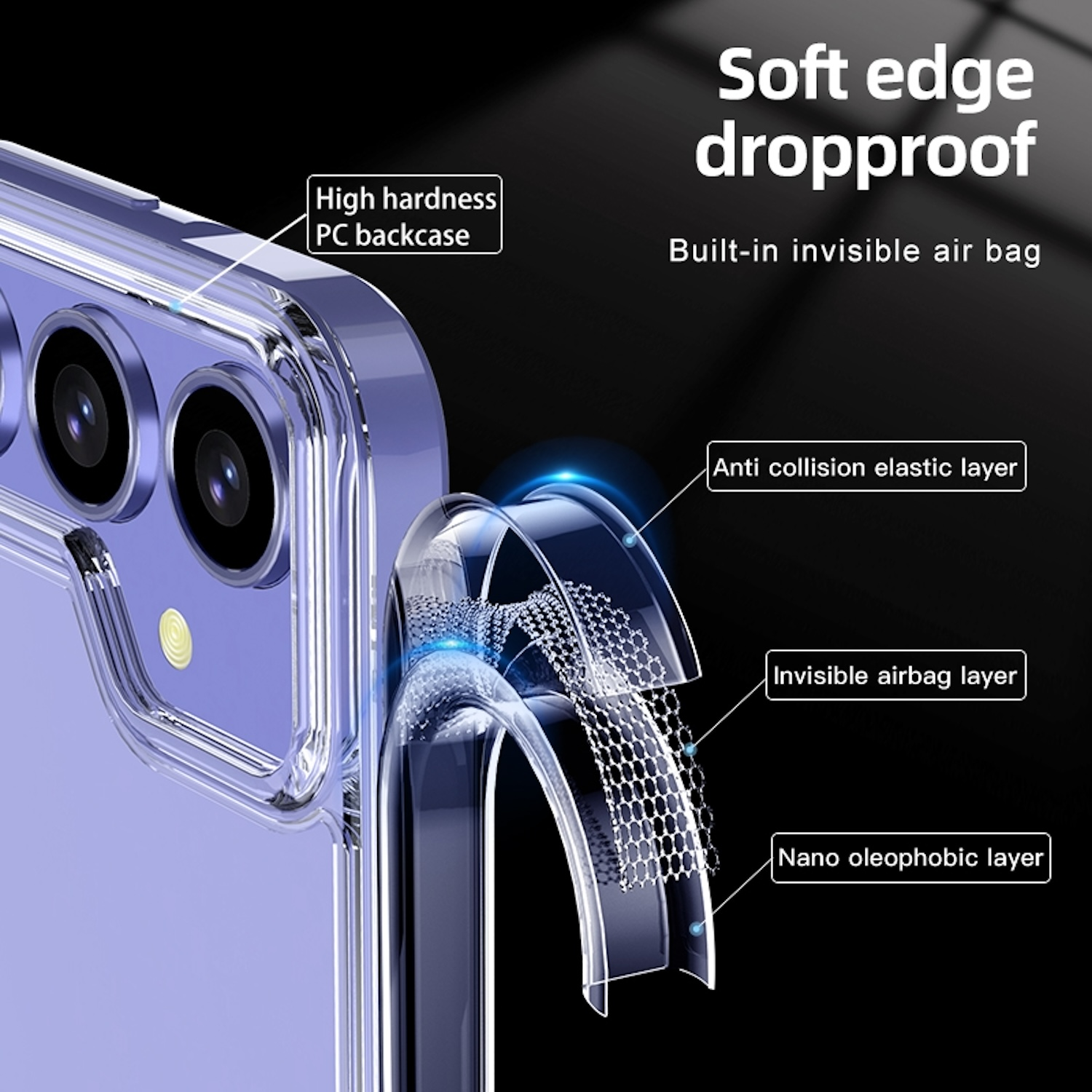 Nahaufnahme einer transparenten Handyhülle mit einem violetten Handy, Schichten sichtbar.