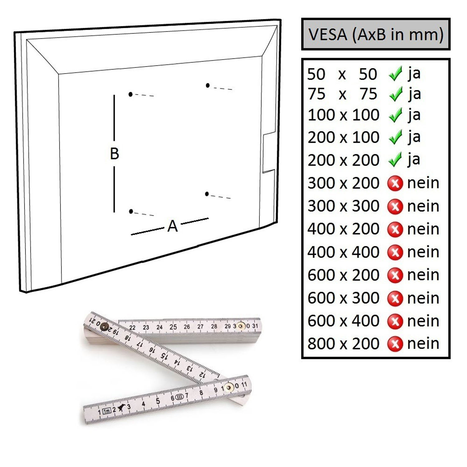 Ein Diagramm, das die Messungen für die Wandmontage eines Fernsehers zeigt. Inklusive Messungen und VESA-Kompatibilität.