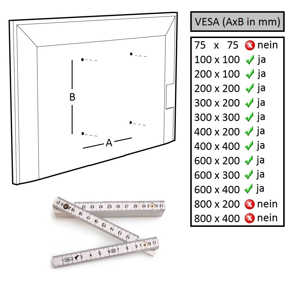 Diagramm mit Maßen für die Wandhalterung. Enthält ein Lineal und eine VESA-Kompatibilitätstabelle.