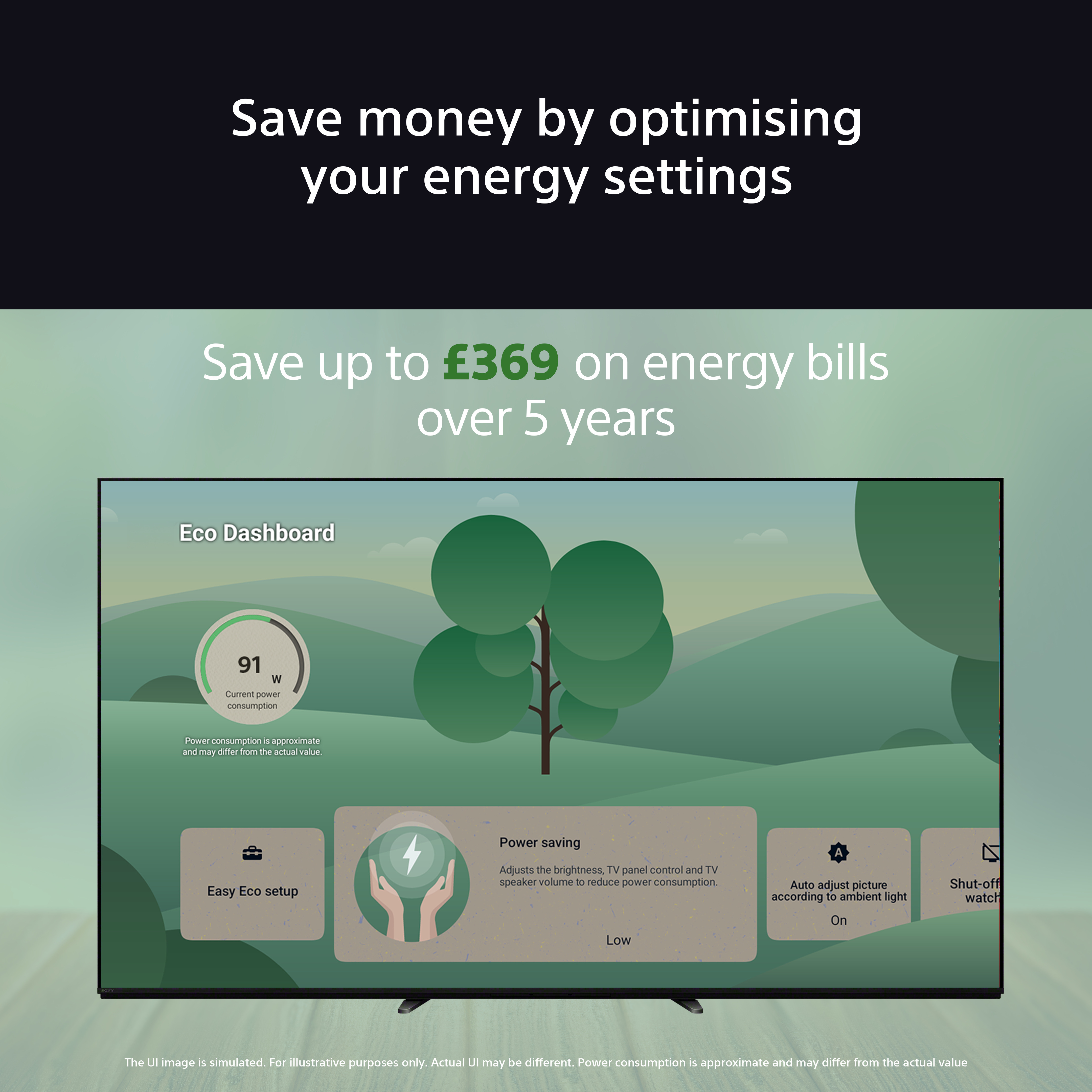 Ekran telewizora wyświetlający ustawienia oszczędzania energii. Pokazuje zużycie i opcje.
