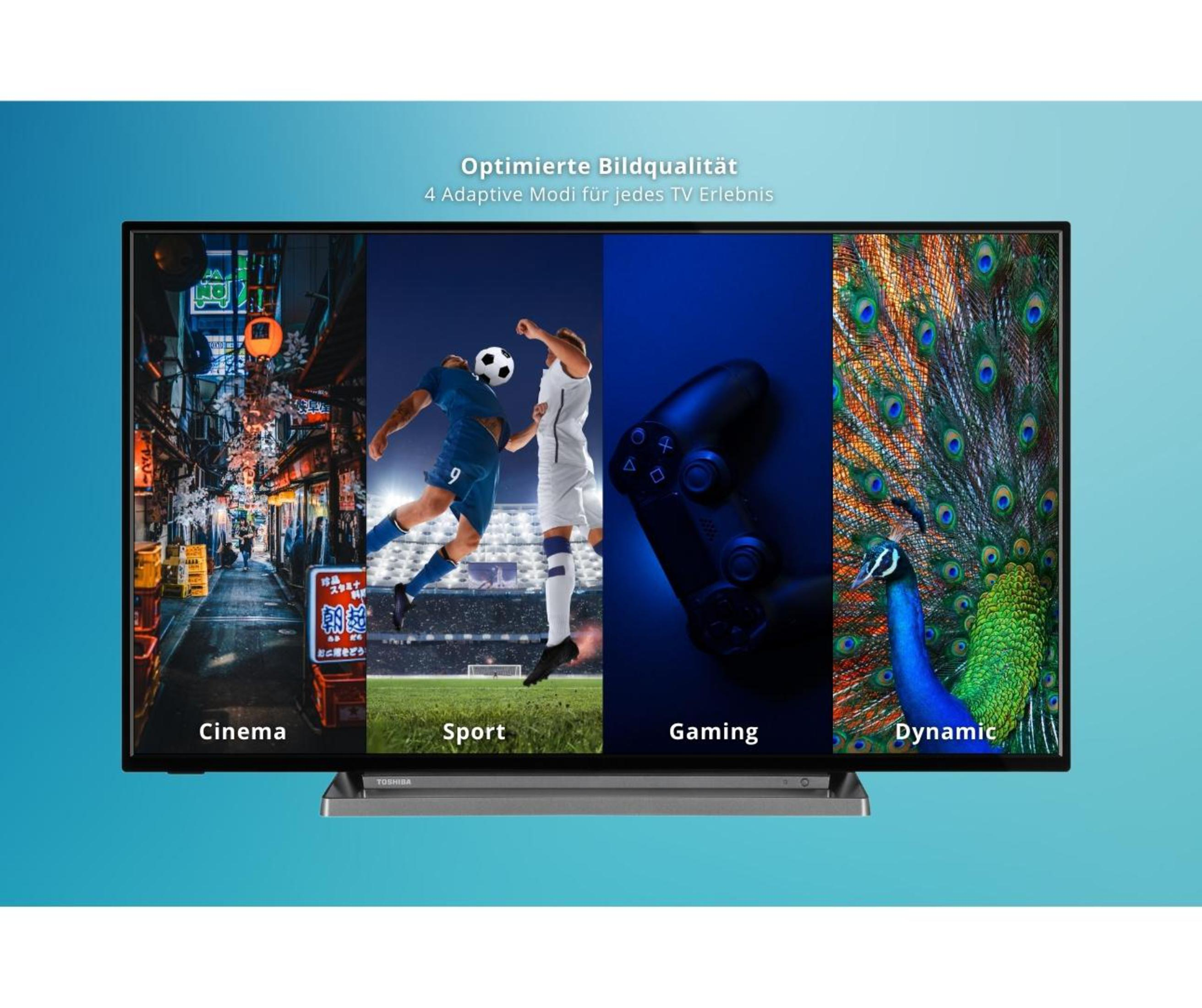 Ekran telewizora wyświetlający sceny: kino, sport, gry i dynamiczne. Na niebieskim tle.