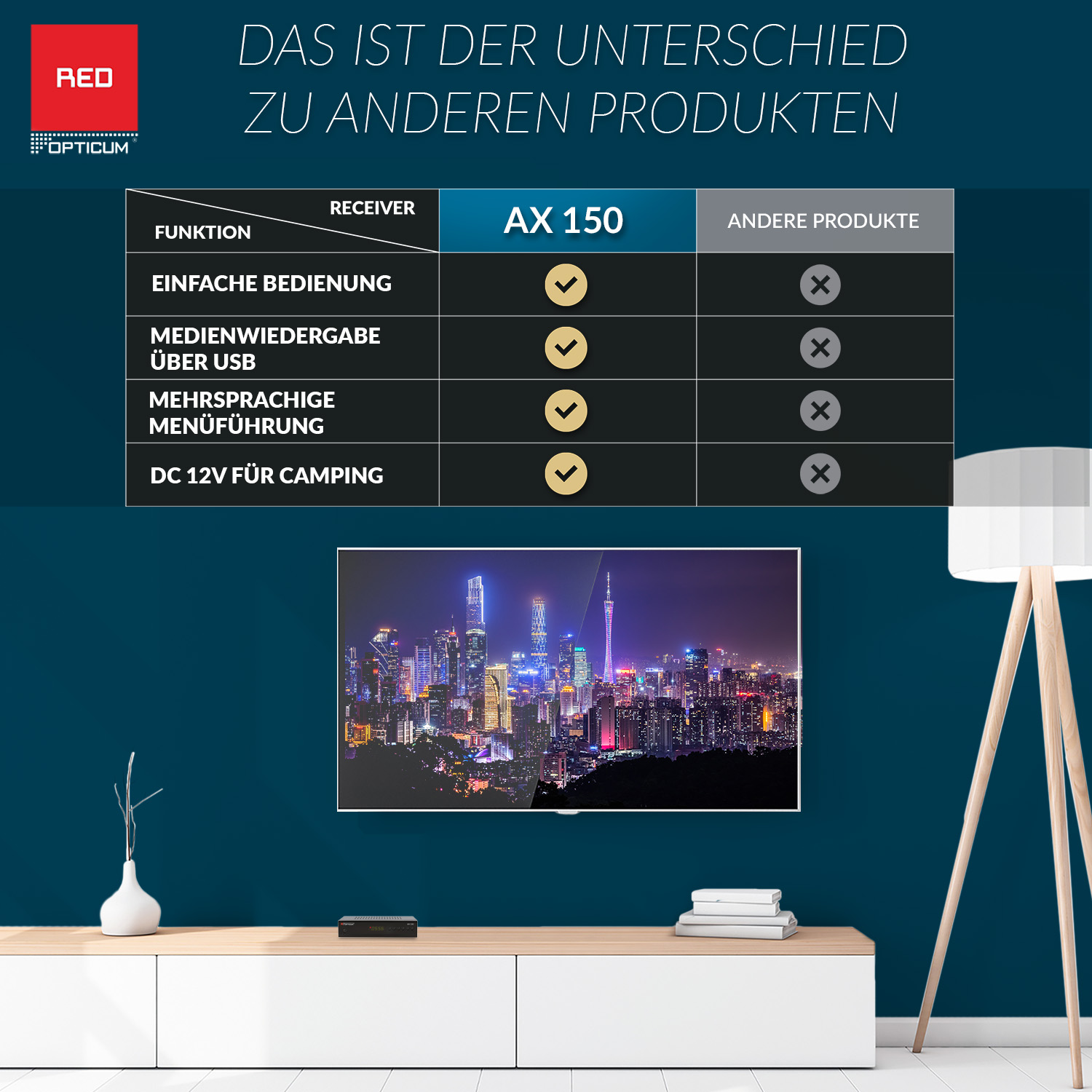 Ein Fernseher mit Stadtansicht auf dem Bildschirm, Vergleichstabelle und einer Lampe.