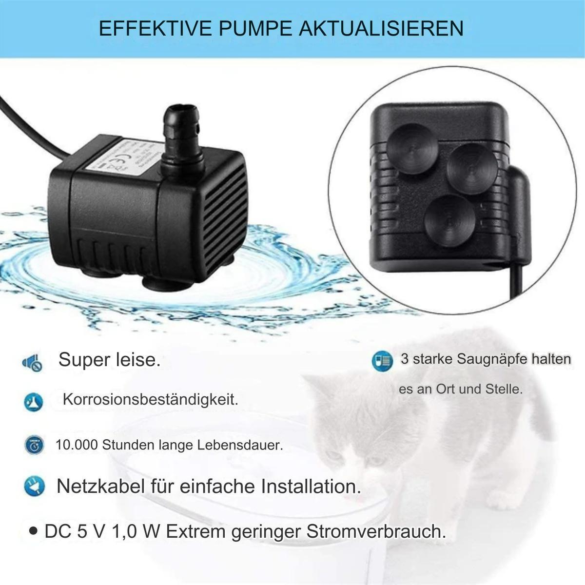Kleine schwarze Pumpe mit deutschem Text, eine Katze und mehrere Symbole auf blauem Hintergrund.