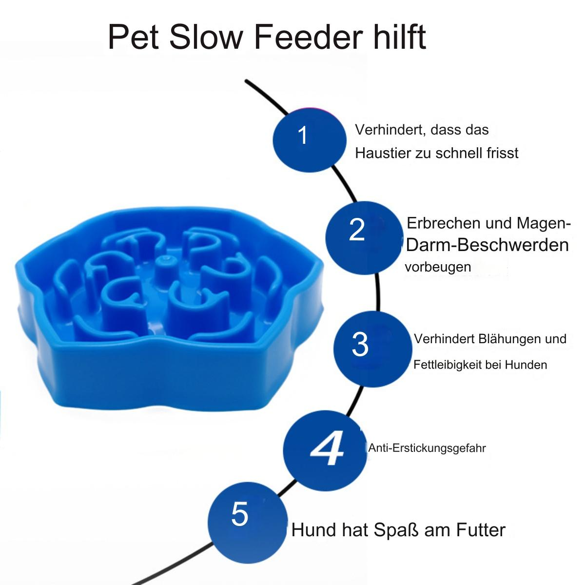 Eine blaue Futterschale für Haustiere mit langsamem Futter, mit einem Labyrinth-Design im Inneren. Text, der seinen Zweck erklärt.