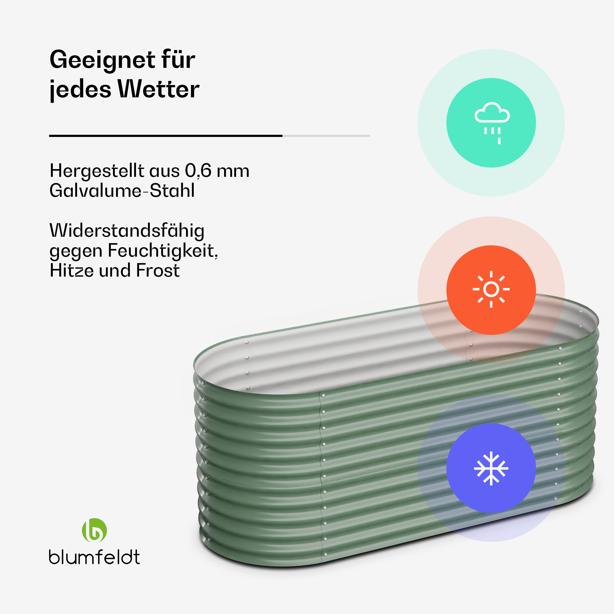 Grünes Hochbeet. Symbole zeigen Regen-, Sonnen- und Schnee-Witterungsbeständigkeit. Text besagt, dass es für jedes Wetter geeignet ist.