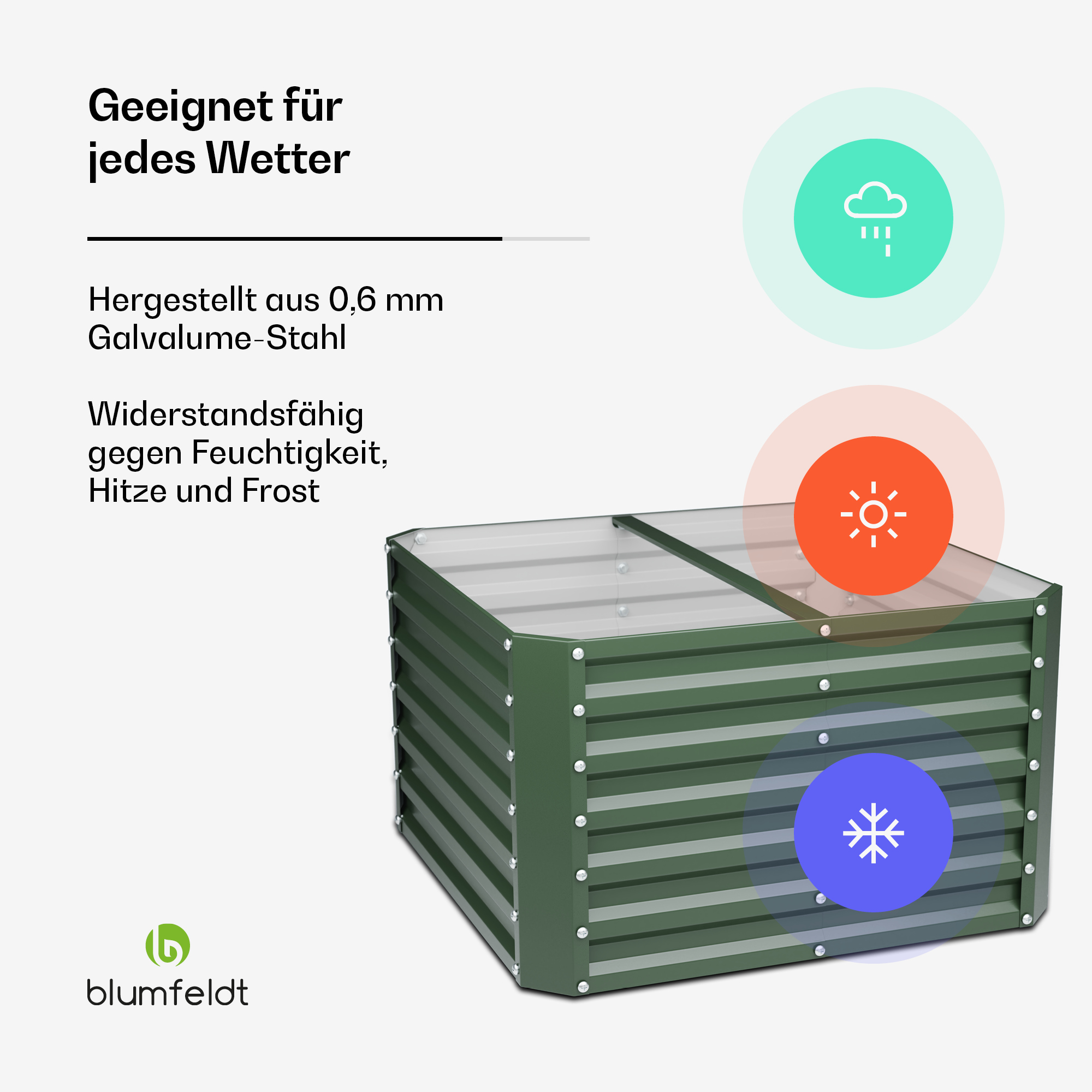Grüne Metall-Gartenbox mit grafischen Symbolen für Wetterbedingungen um sie herum.