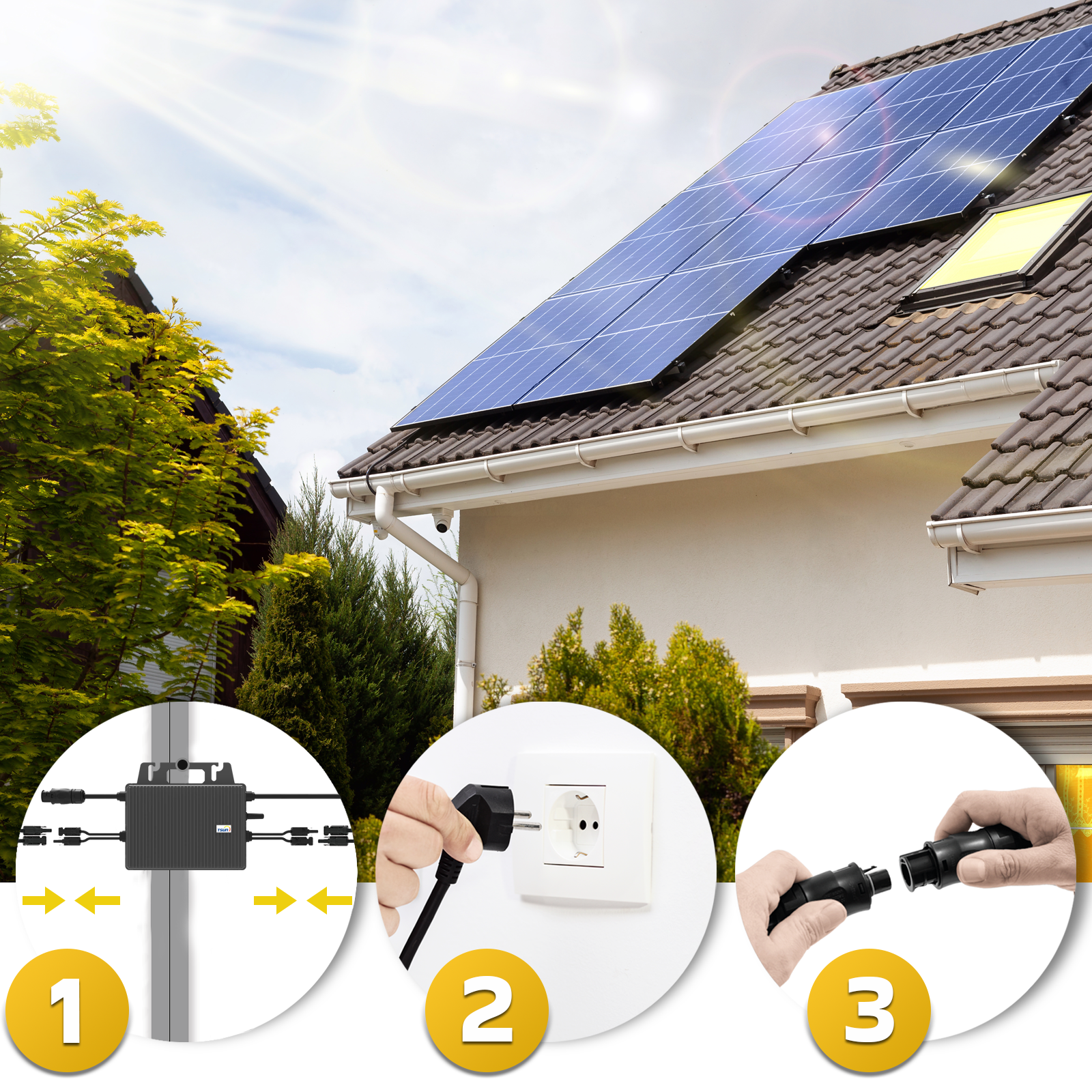 Eine Schritt-für-Schritt-Anleitung zeigt anhand von Diagrammen den Anschluss von Sonnenkollektoren an das Stromnetz eines Hauses.