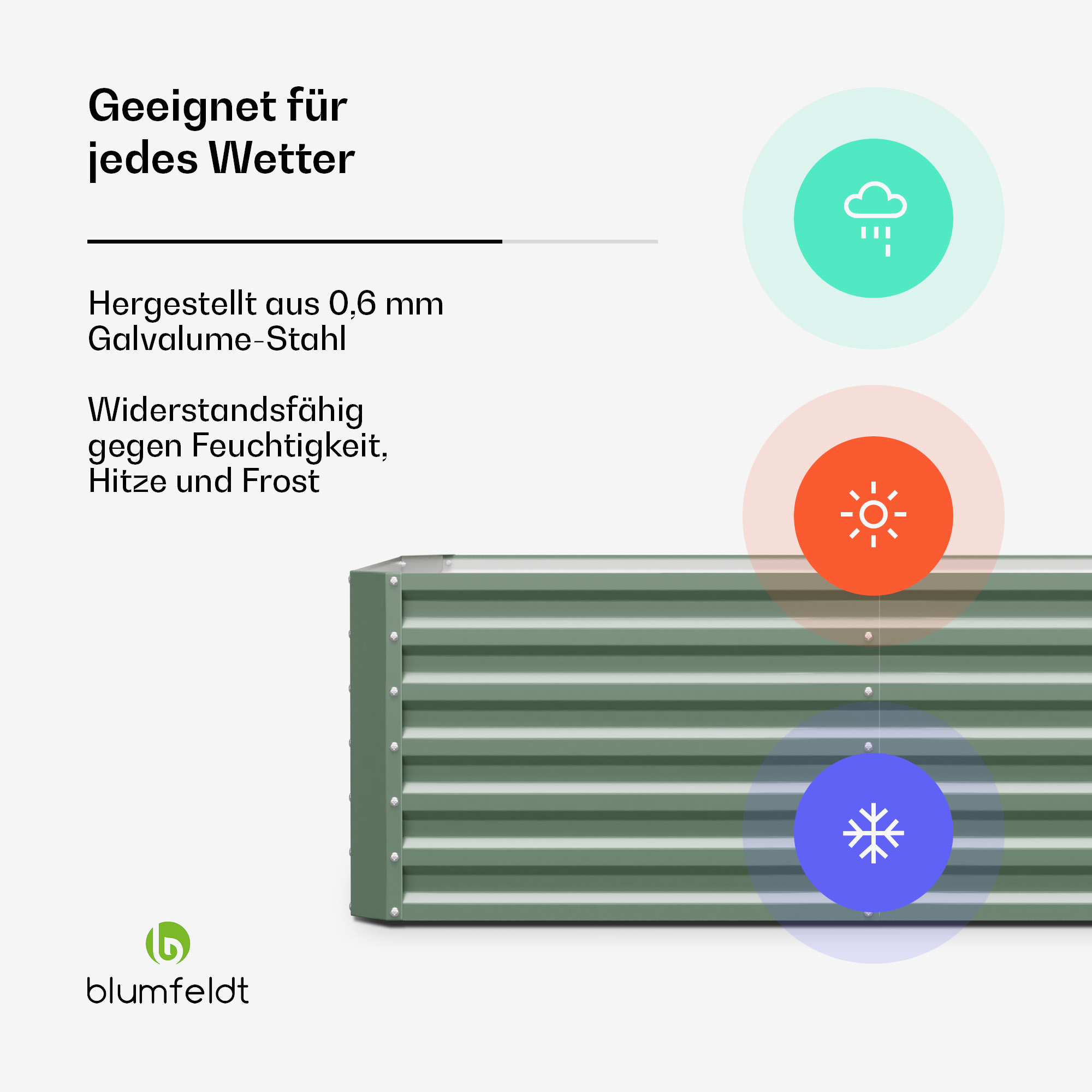 Ein Beet aus Metall mit Symbolen für Wetterbeständigkeit: Regen, Sonne und Schnee.